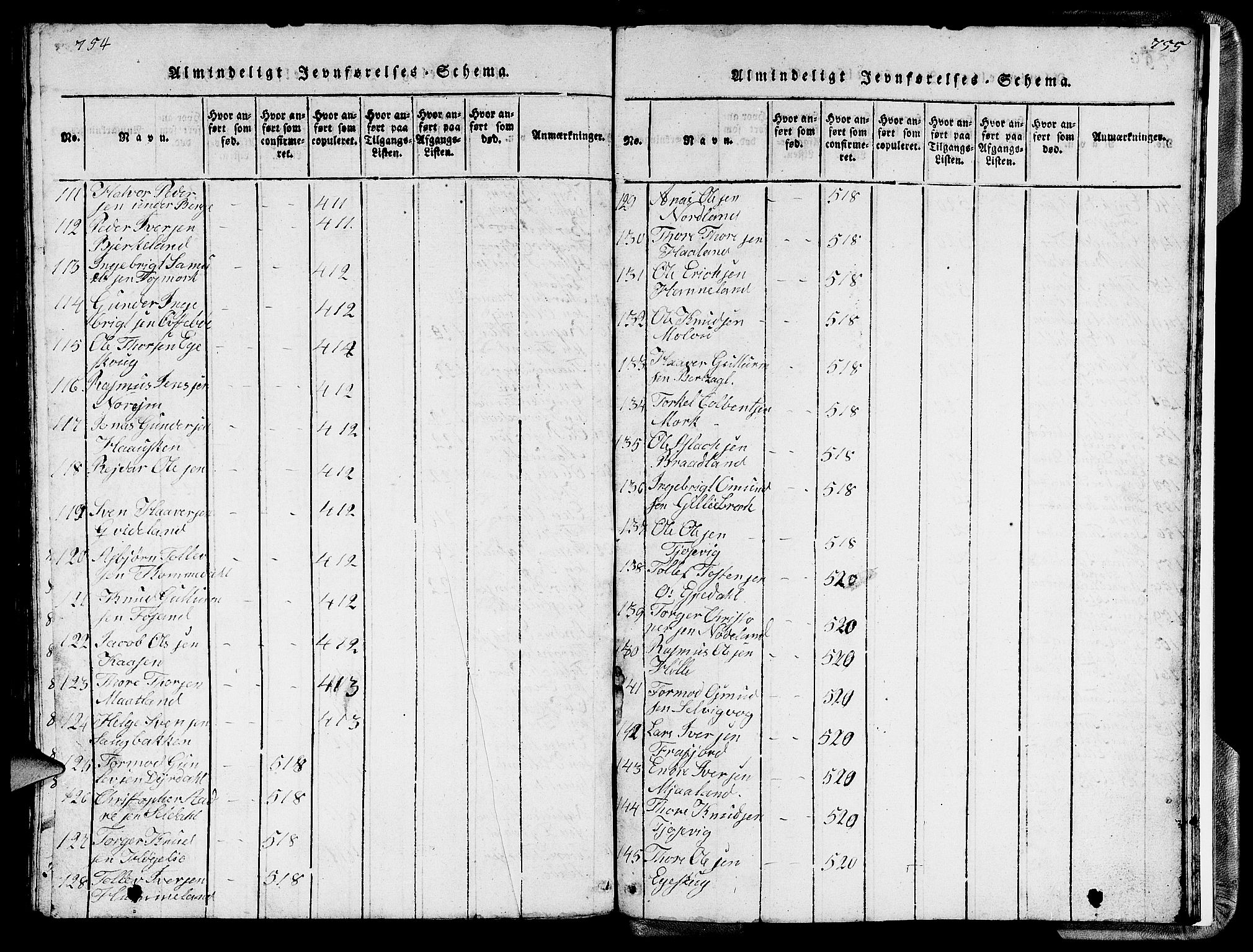 Strand sokneprestkontor, SAST/A-101828/H/Ha/Hab/L0002: Parish register (copy) no. B 2, 1816-1854, p. 754-755