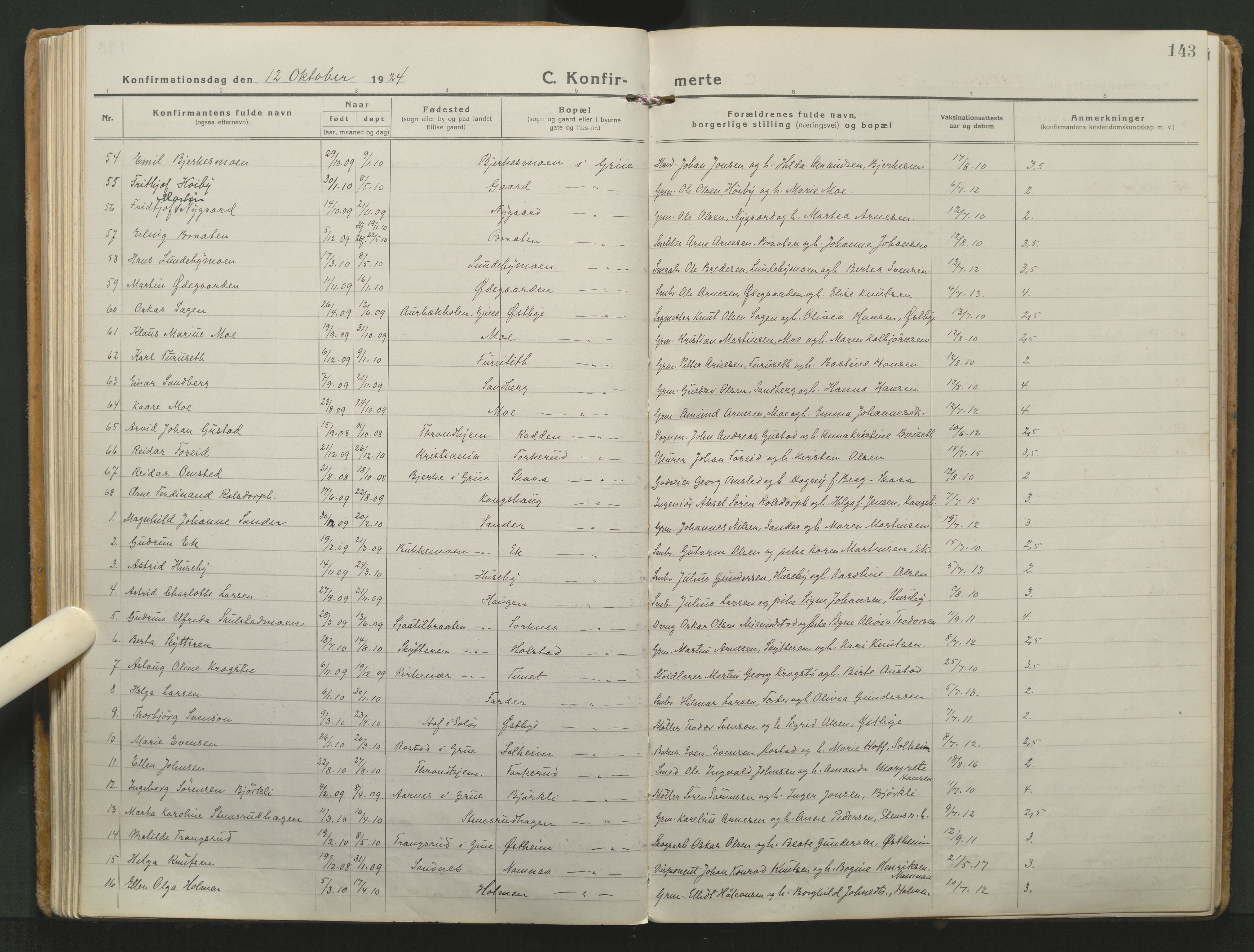 Grue prestekontor, AV/SAH-PREST-036/H/Ha/Haa/L0018: Parish register (official) no. 18, 1923-1940, p. 143