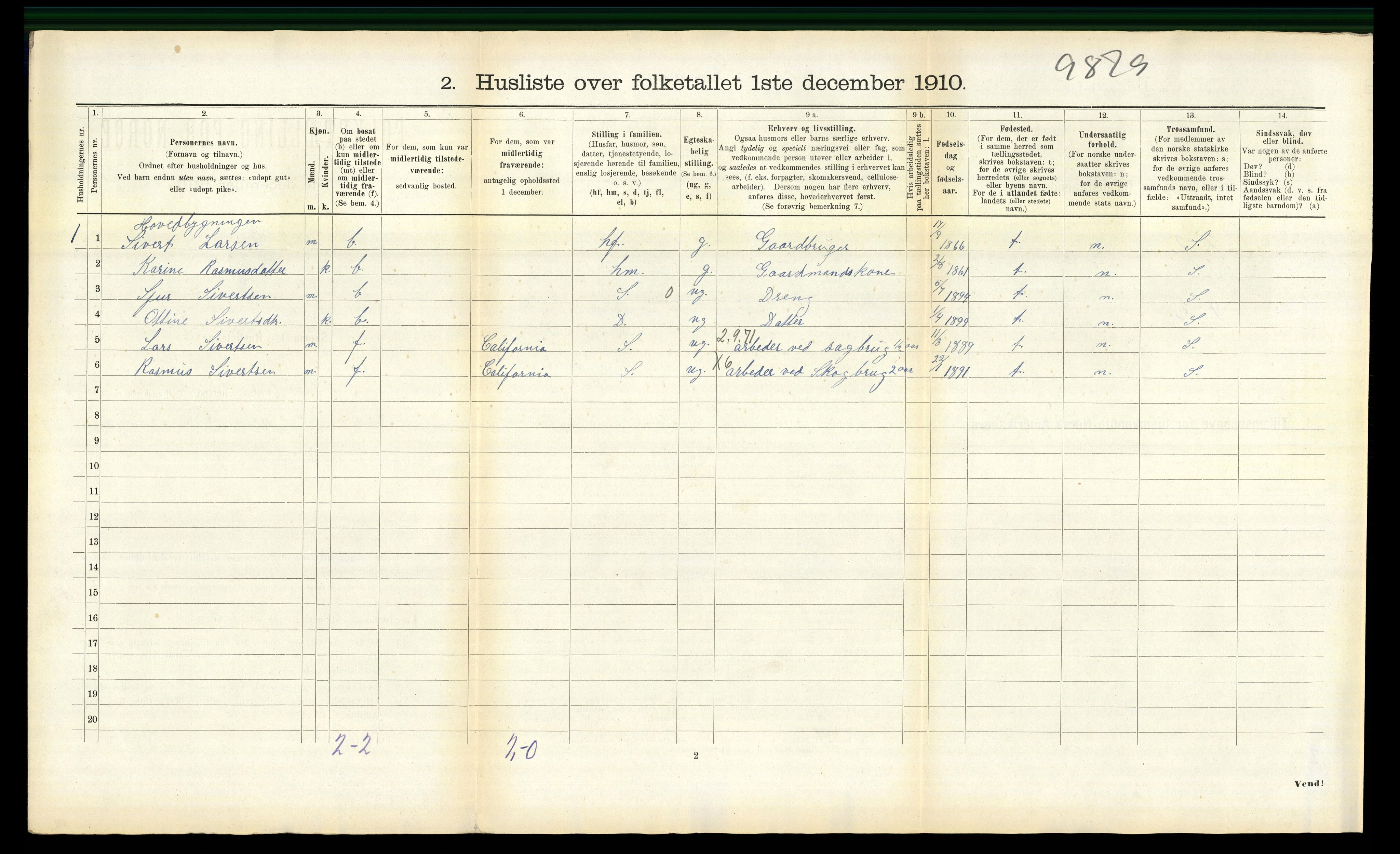 RA, 1910 census for Volda, 1910, p. 1635