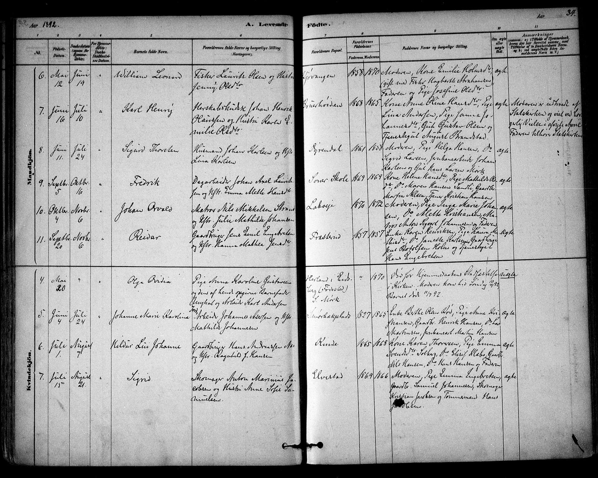 Vestby prestekontor Kirkebøker, SAO/A-10893/F/Fb/L0001: Parish register (official) no. II 1, 1878-1903, p. 34