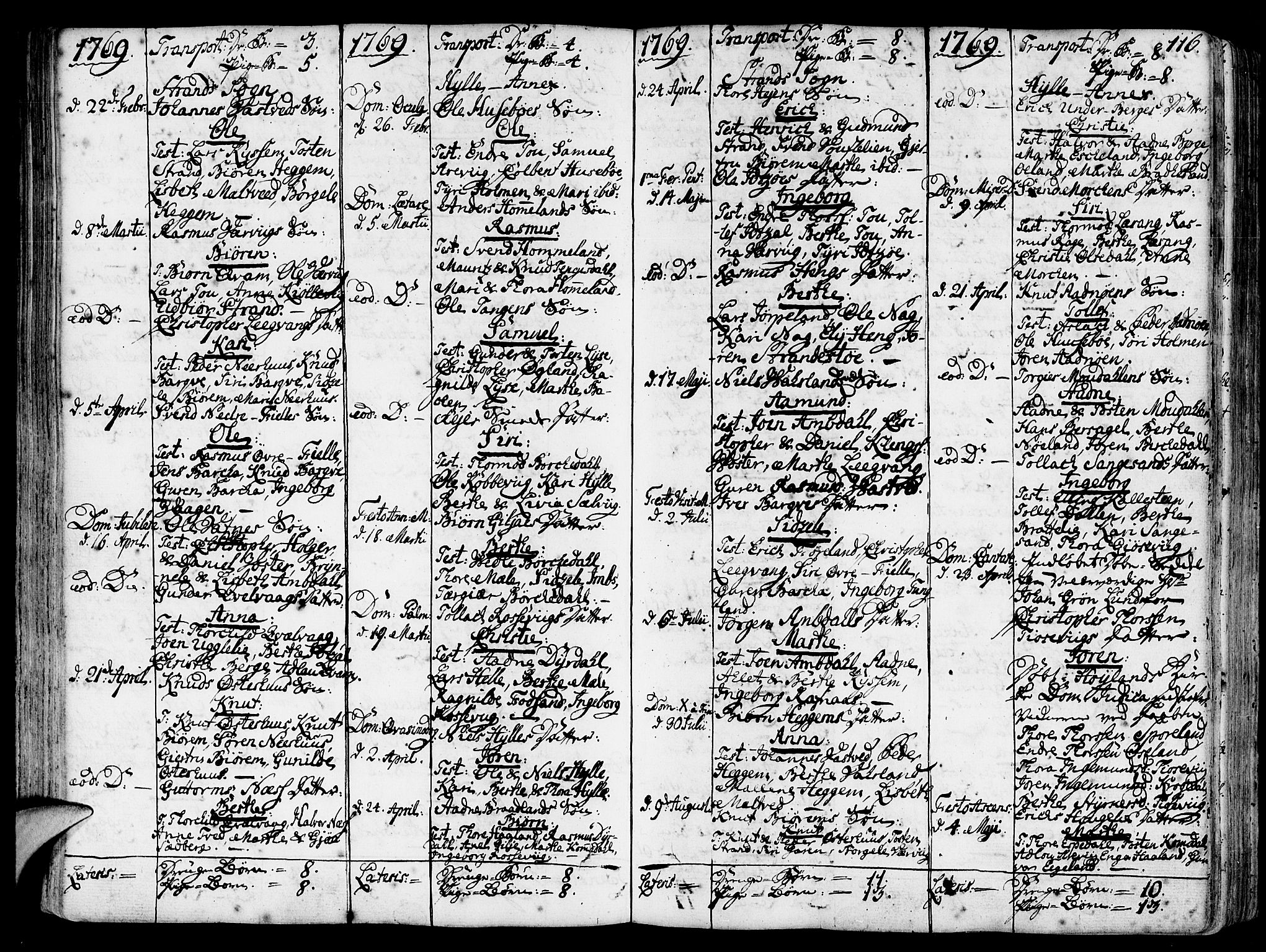 Strand sokneprestkontor, SAST/A-101828/H/Ha/Haa/L0003: Parish register (official) no. A 3, 1769-1816, p. 116