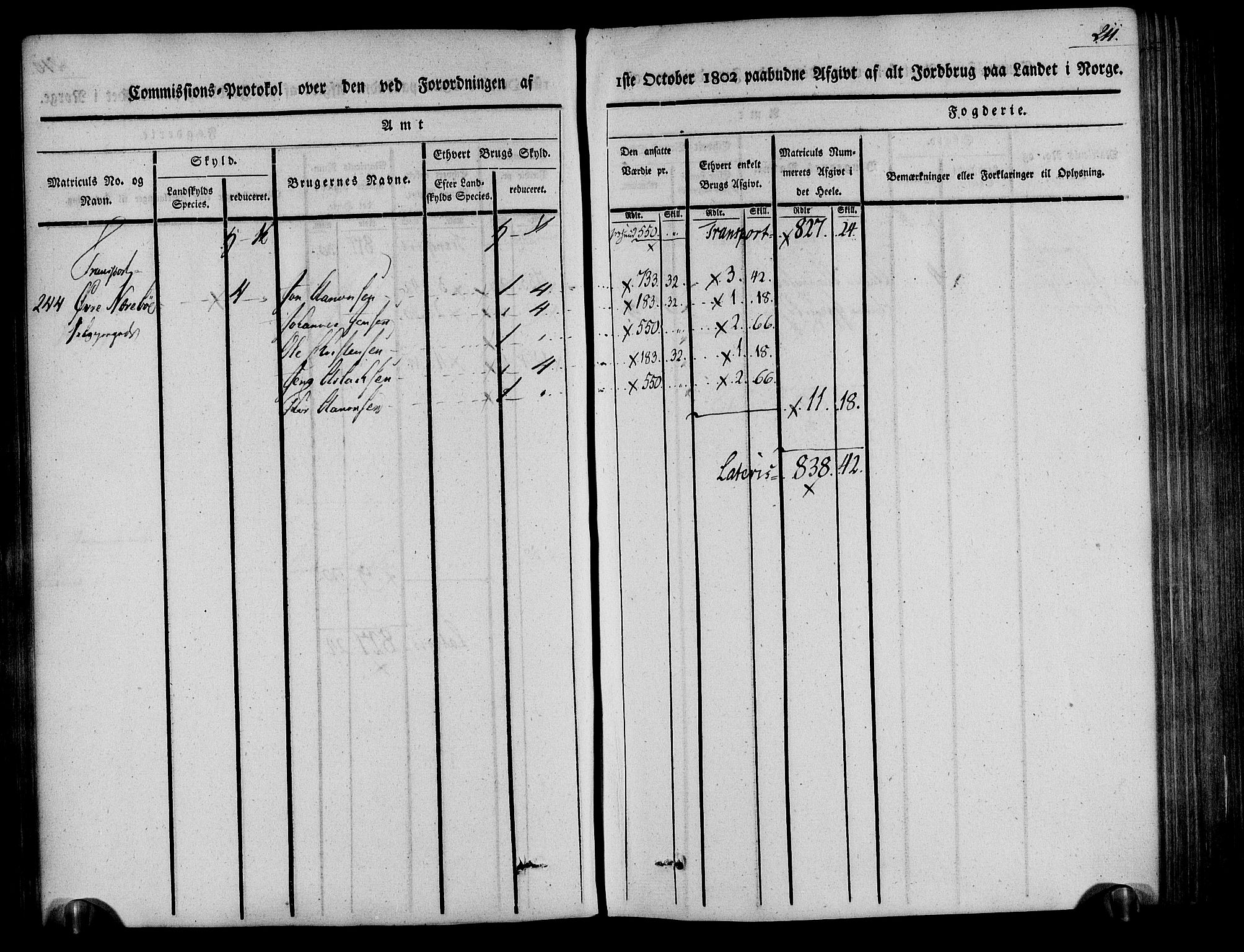 Rentekammeret inntil 1814, Realistisk ordnet avdeling, AV/RA-EA-4070/N/Ne/Nea/L0078: Nedenes fogderi. Kommisjonsprotokoll "Nr. 1", for Sand og Bringsvær skipreider, 1803, p. 211