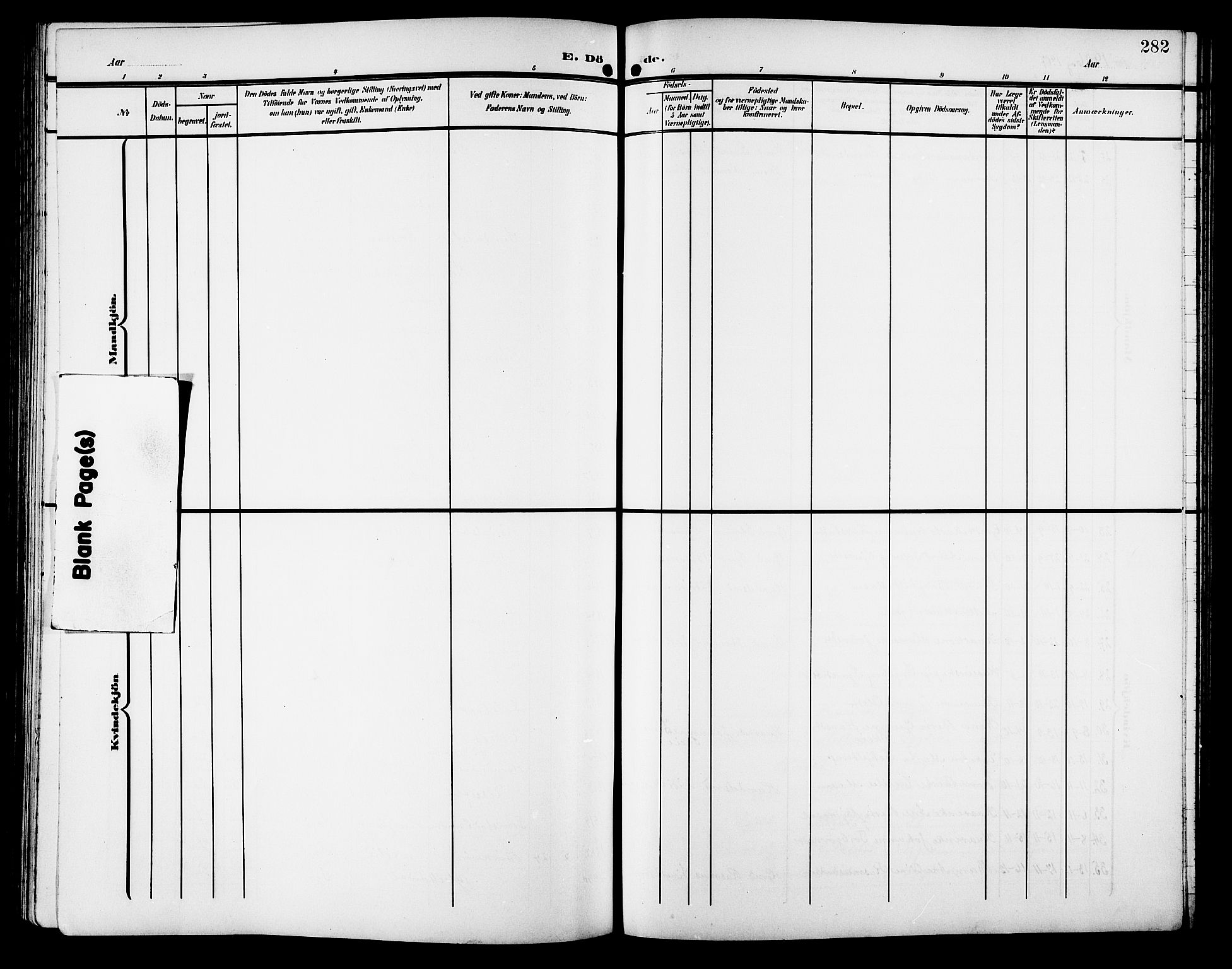 Ministerialprotokoller, klokkerbøker og fødselsregistre - Møre og Romsdal, SAT/A-1454/511/L0159: Parish register (copy) no. 511C05, 1902-1920, p. 282