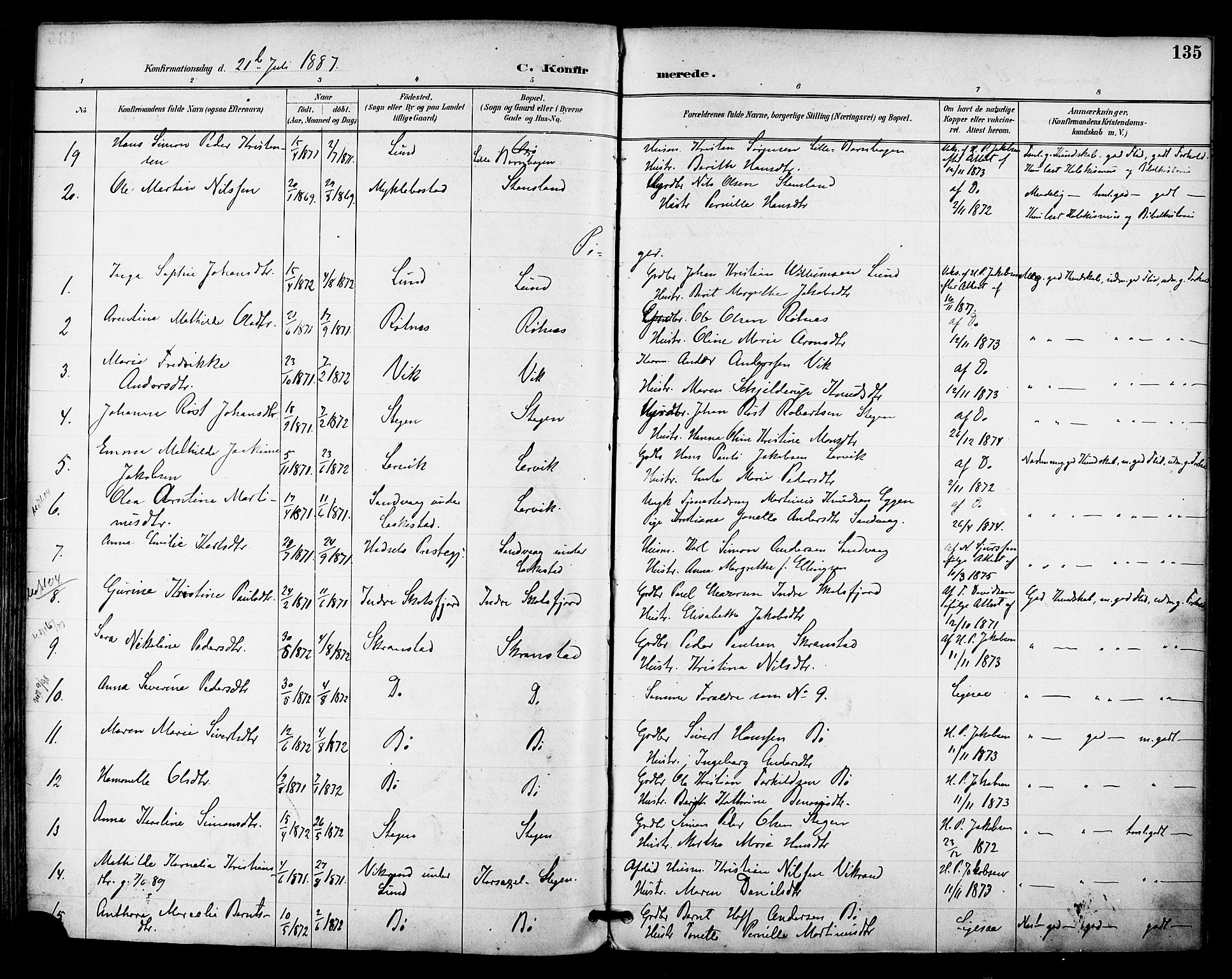 Ministerialprotokoller, klokkerbøker og fødselsregistre - Nordland, AV/SAT-A-1459/855/L0803: Parish register (official) no. 855A11, 1887-1905, p. 135