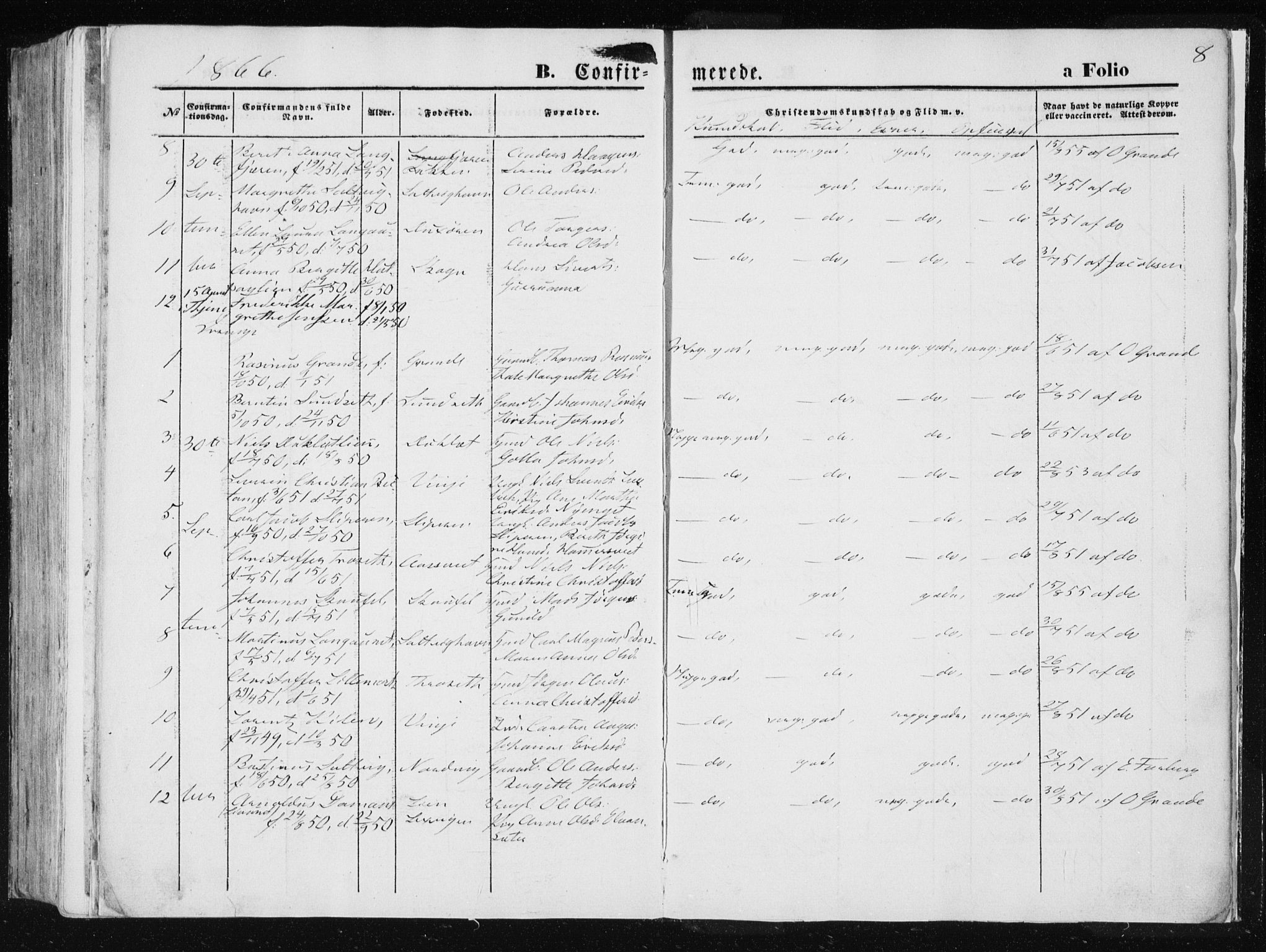 Ministerialprotokoller, klokkerbøker og fødselsregistre - Nord-Trøndelag, AV/SAT-A-1458/733/L0323: Parish register (official) no. 733A02, 1843-1870, p. 8