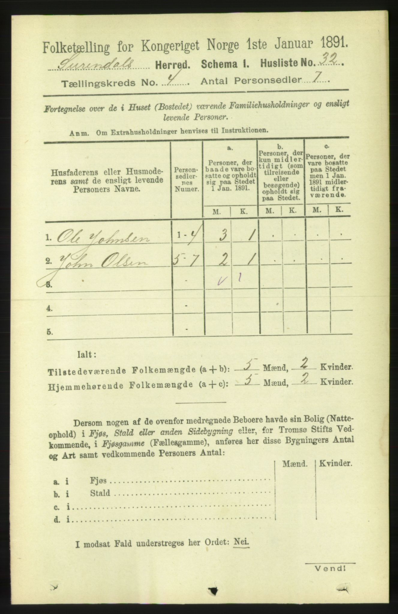 RA, 1891 census for 1566 Surnadal, 1891, p. 1054