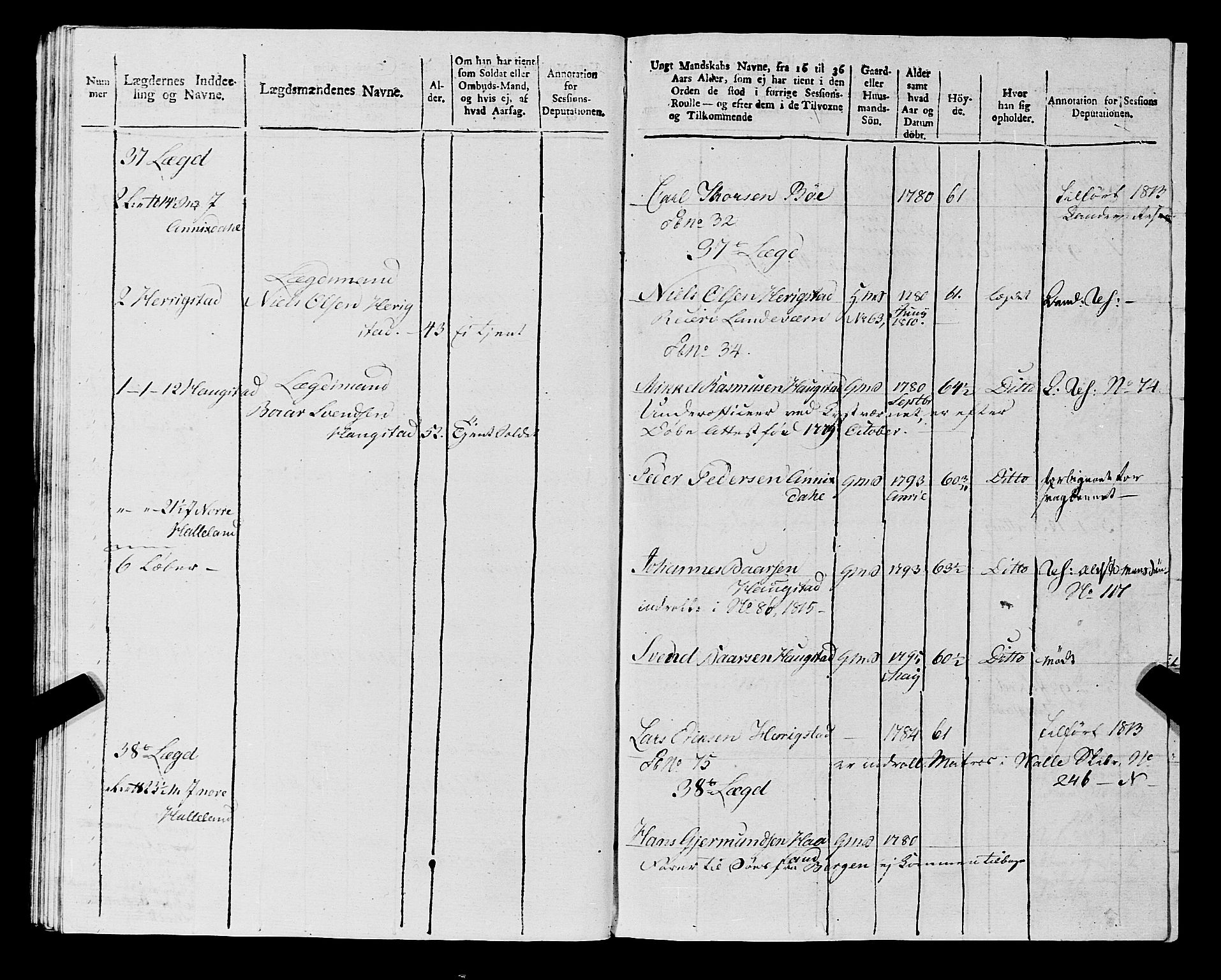 Fylkesmannen i Rogaland, AV/SAST-A-101928/99/3/325/325CA, 1655-1832, p. 10650