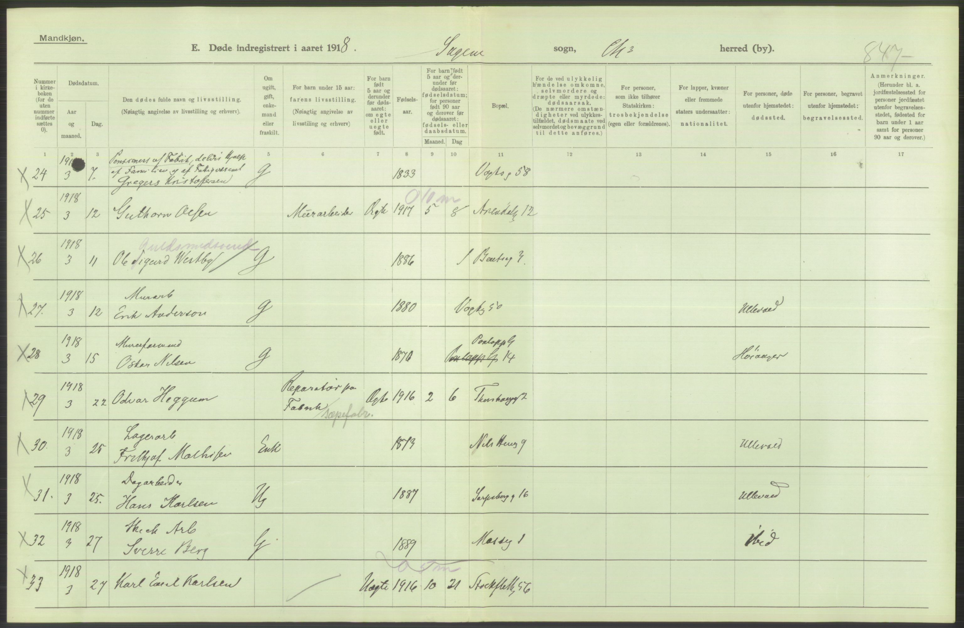 Statistisk sentralbyrå, Sosiodemografiske emner, Befolkning, RA/S-2228/D/Df/Dfb/Dfbh/L0010: Kristiania: Døde, 1918, p. 484