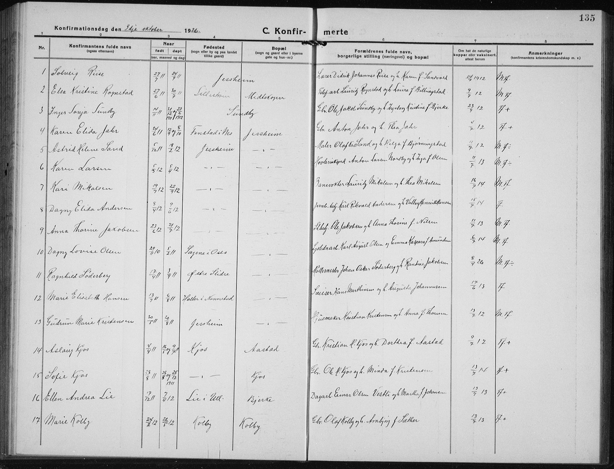 Ullensaker prestekontor Kirkebøker, SAO/A-10236a/G/Gb/L0002: Parish register (copy) no. II 2, 1917-1941, p. 135