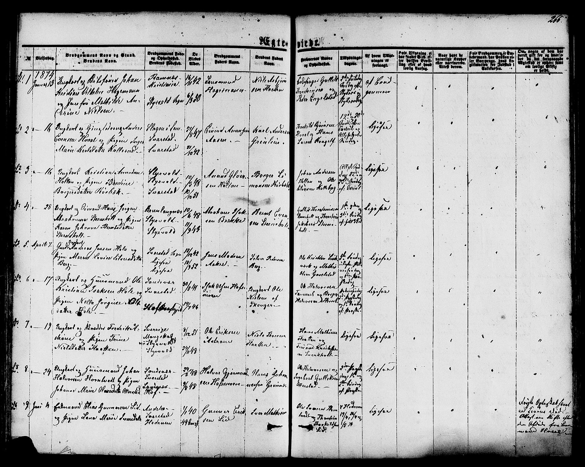 Lardal kirkebøker, AV/SAKO-A-350/F/Fa/L0007: Parish register (official) no. I 7, 1861-1880, p. 266