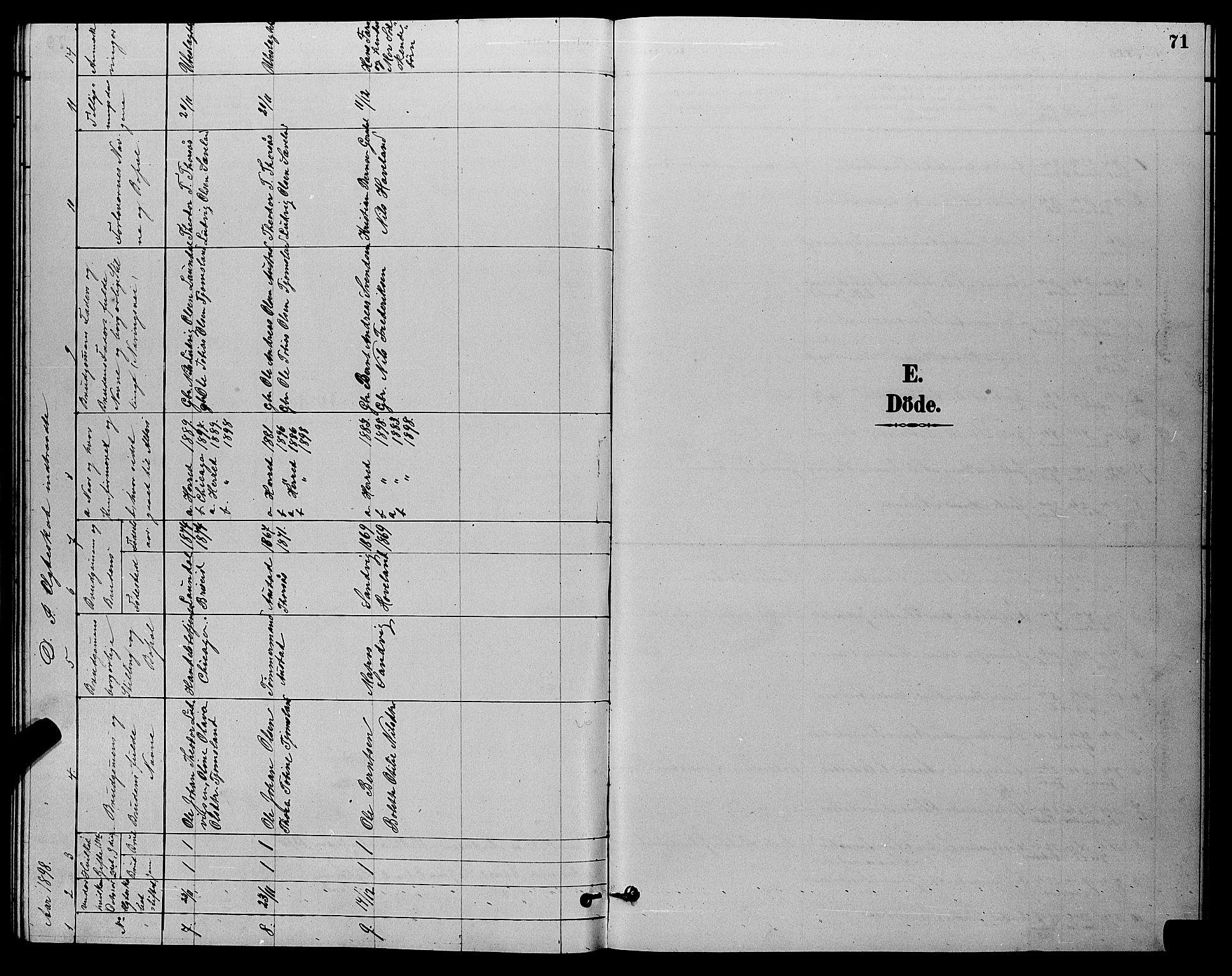 Herad sokneprestkontor, SAK/1111-0018/F/Fb/Fba/L0004: Parish register (copy) no. B 4, 1882-1899, p. 71