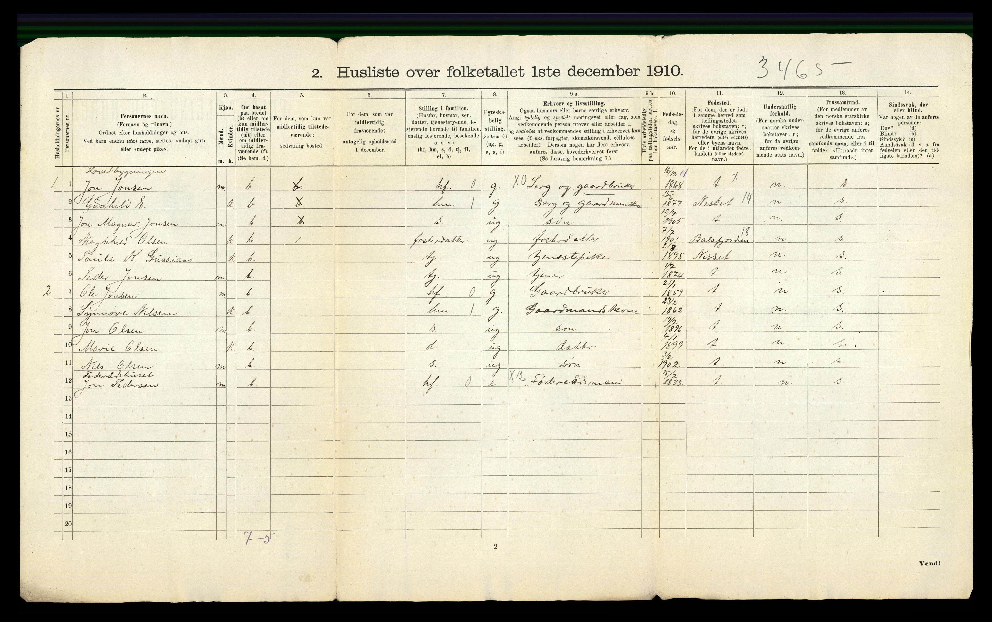 RA, 1910 census for Øre, 1910, p. 32