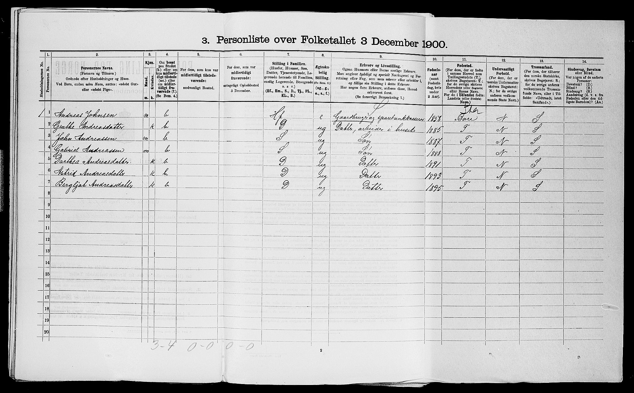 SAST, 1900 census for Haaland, 1900, p. 890