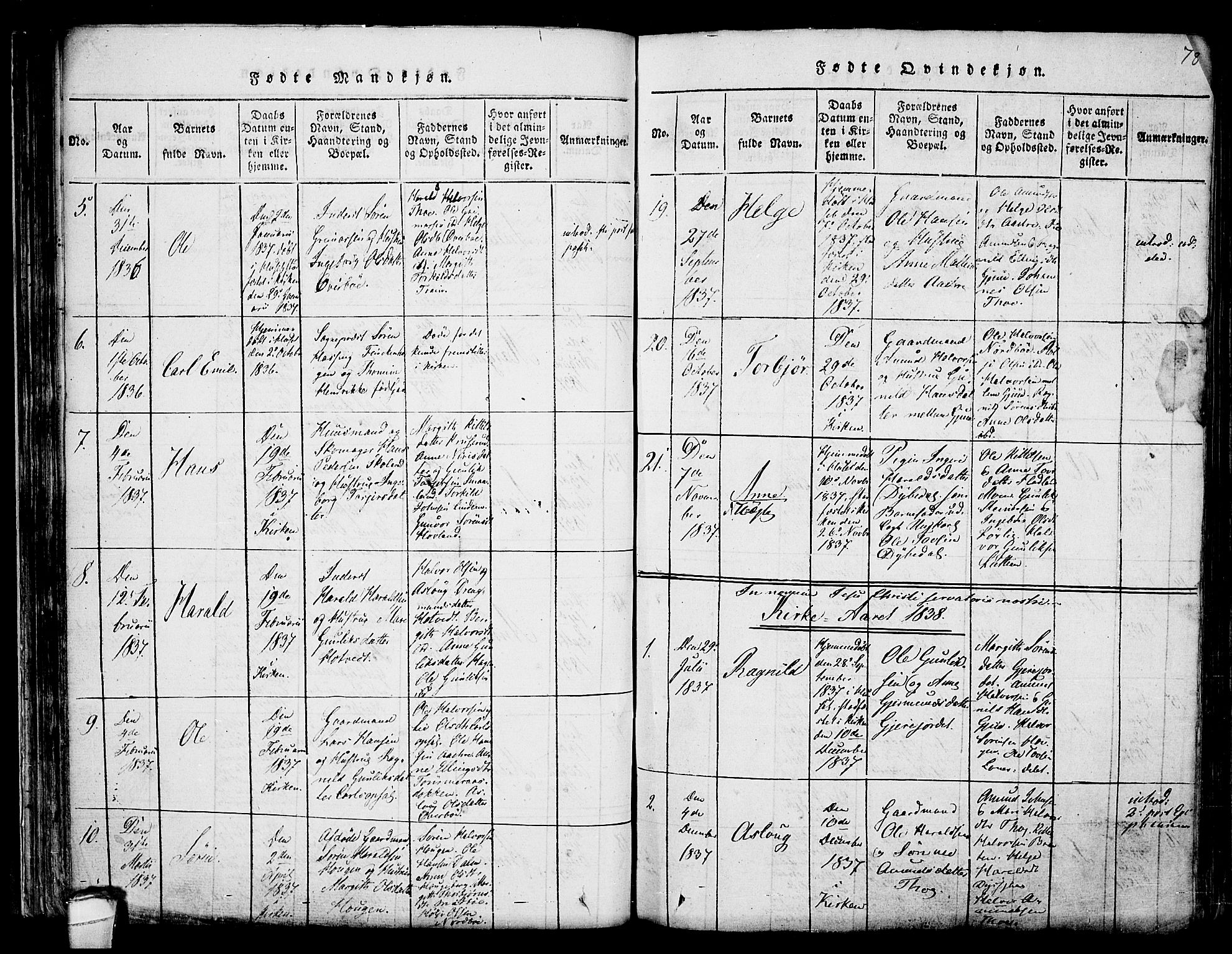 Hjartdal kirkebøker, SAKO/A-270/F/Fa/L0007: Parish register (official) no. I 7, 1815-1843, p. 78