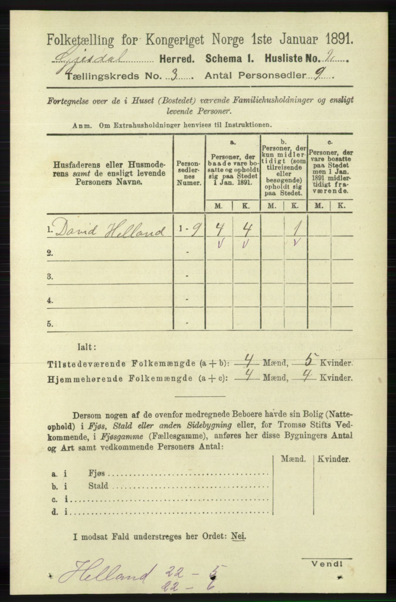 RA, 1891 census for 1122 Gjesdal, 1891, p. 685