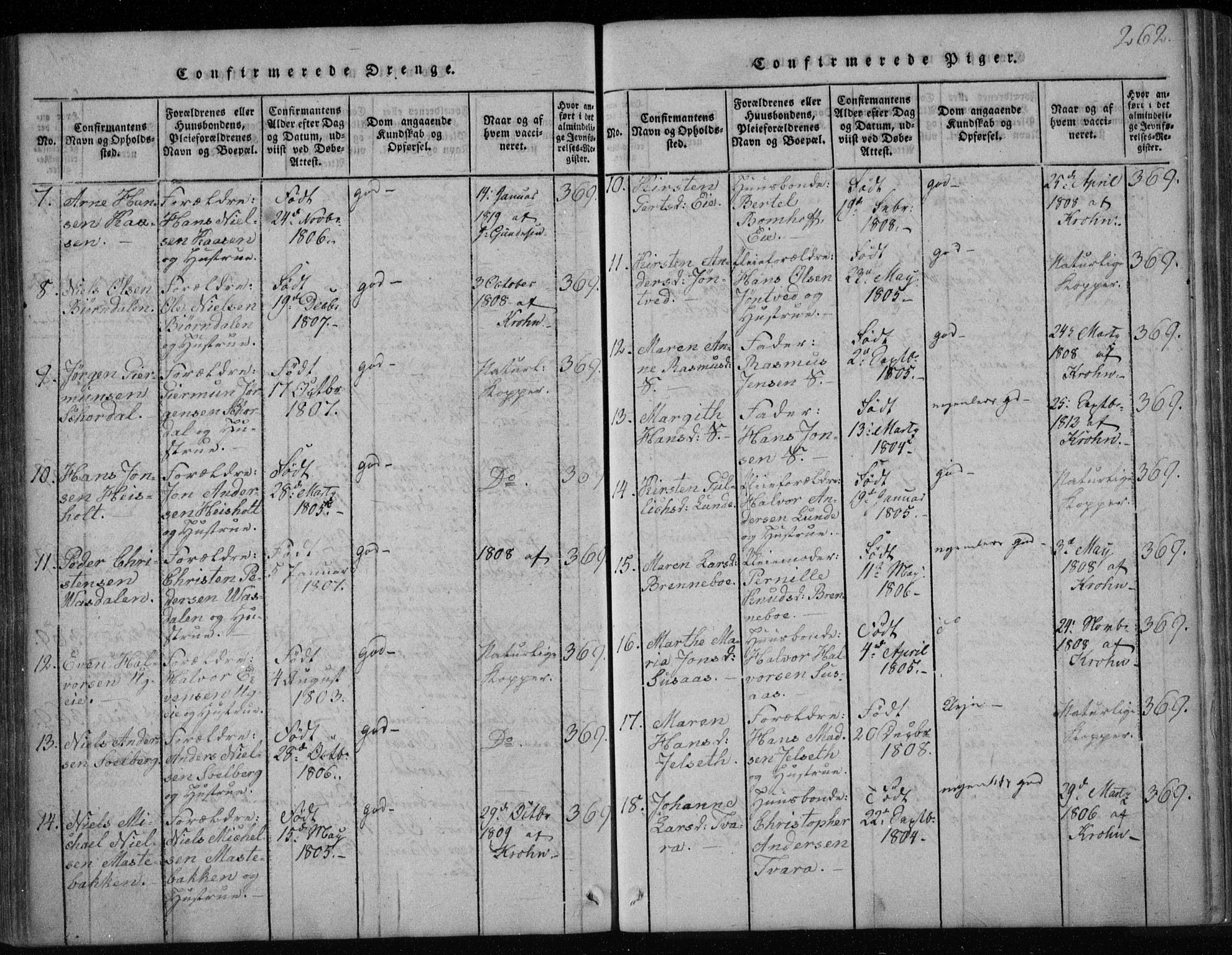 Holla kirkebøker, AV/SAKO-A-272/F/Fa/L0003: Parish register (official) no. 3, 1815-1830, p. 262