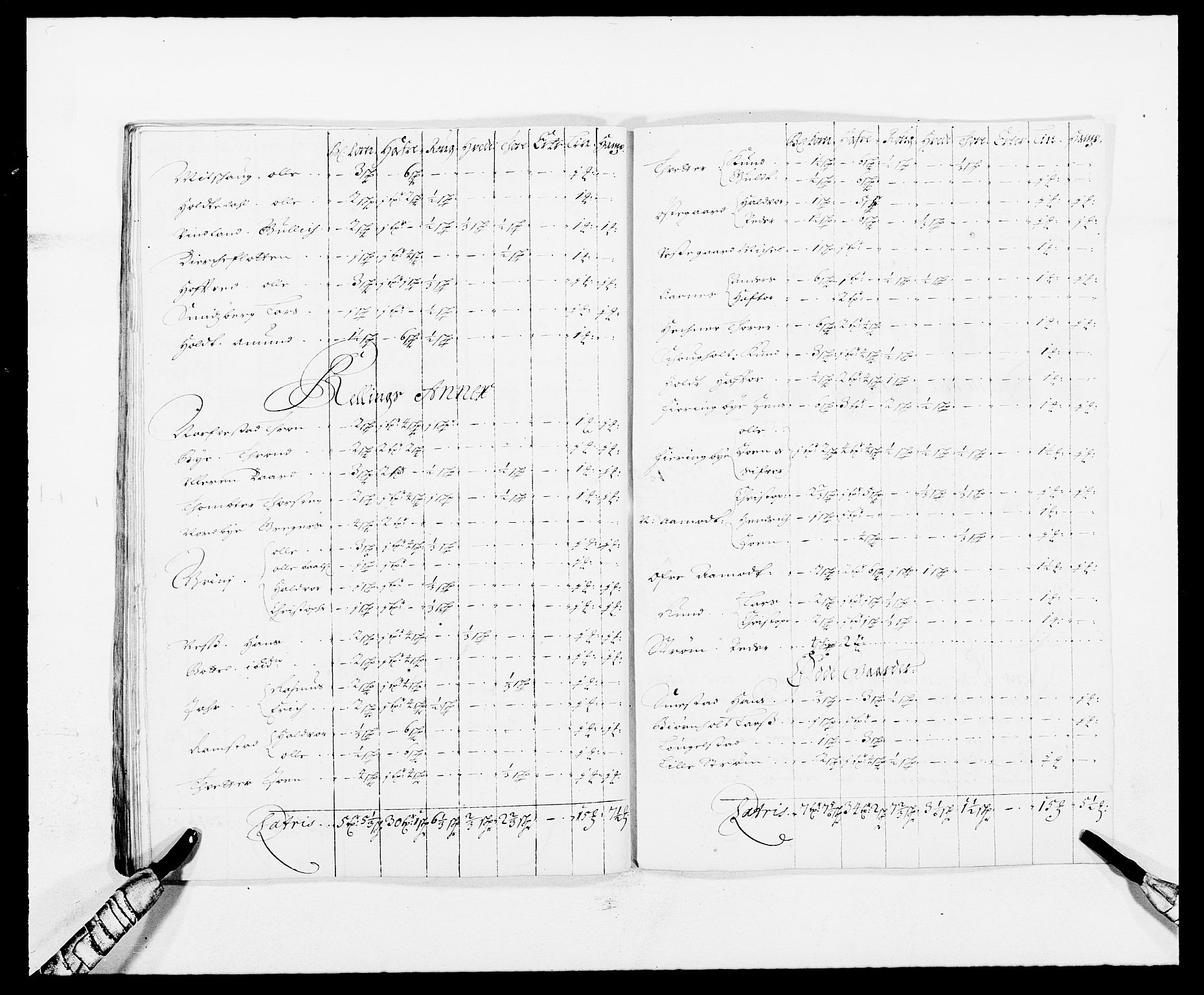 Rentekammeret inntil 1814, Reviderte regnskaper, Fogderegnskap, AV/RA-EA-4092/R11/L0574: Fogderegnskap Nedre Romerike, 1689-1690, p. 204