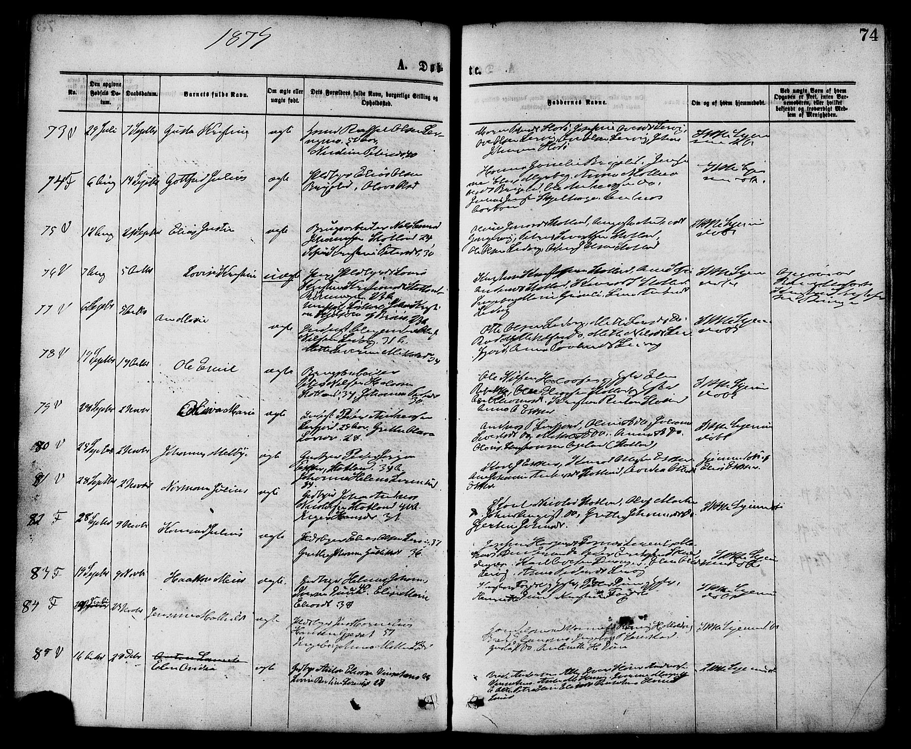 Ministerialprotokoller, klokkerbøker og fødselsregistre - Nord-Trøndelag, SAT/A-1458/773/L0616: Parish register (official) no. 773A07, 1870-1887, p. 74
