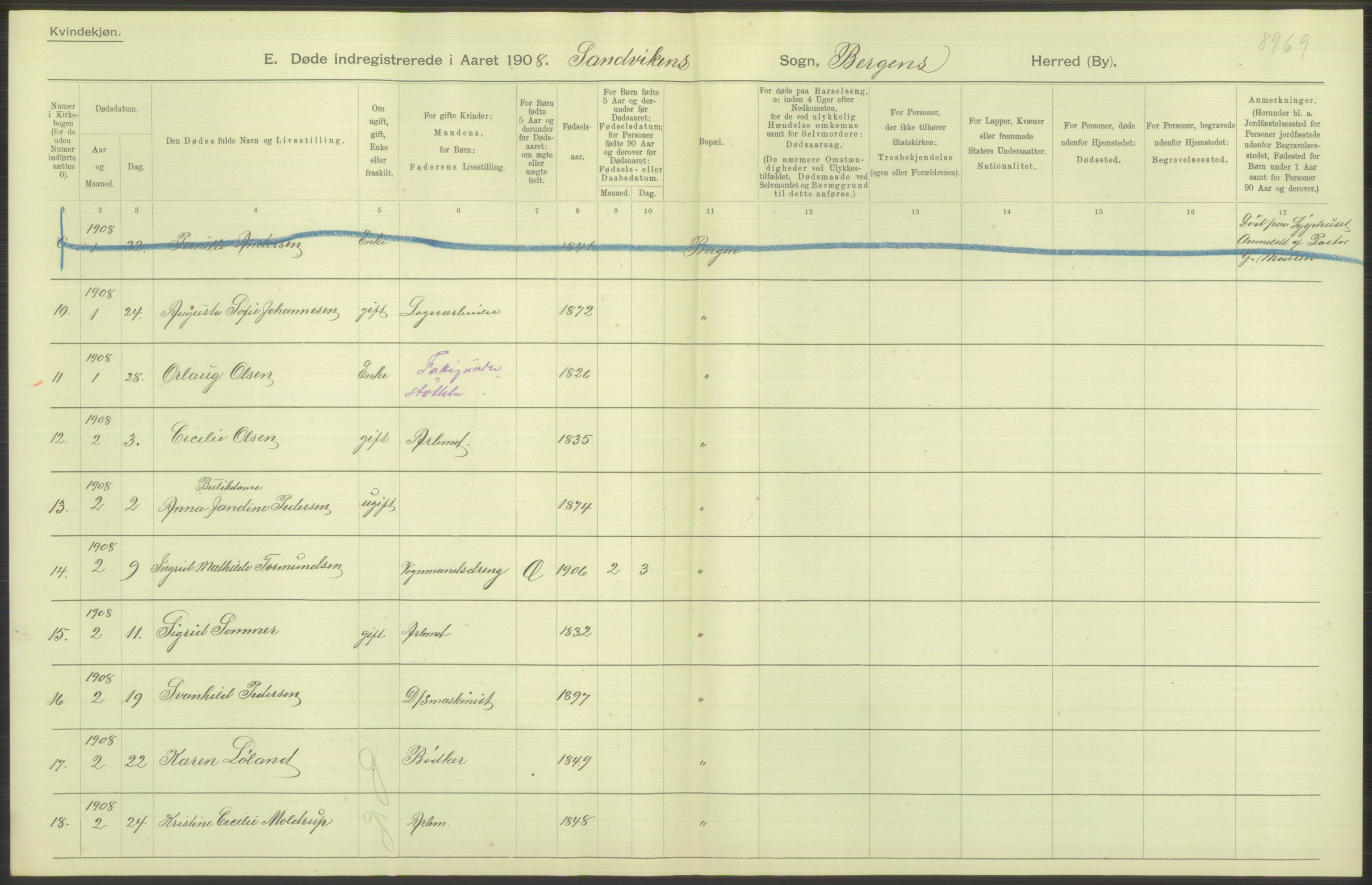 Statistisk sentralbyrå, Sosiodemografiske emner, Befolkning, AV/RA-S-2228/D/Df/Dfa/Dfaf/L0031: Bergen: Gifte, døde, dødfødte., 1908, p. 34