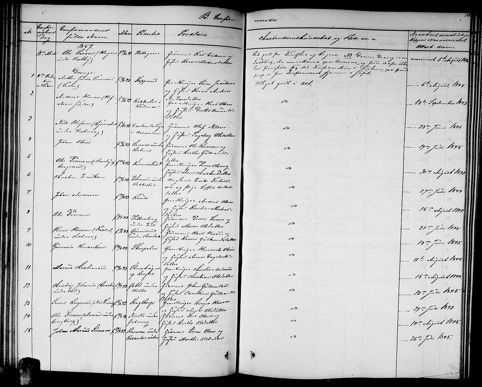 Høland prestekontor Kirkebøker, SAO/A-10346a/G/Ga/L0004: Parish register (copy) no. I 4, 1854-1862, p. 182