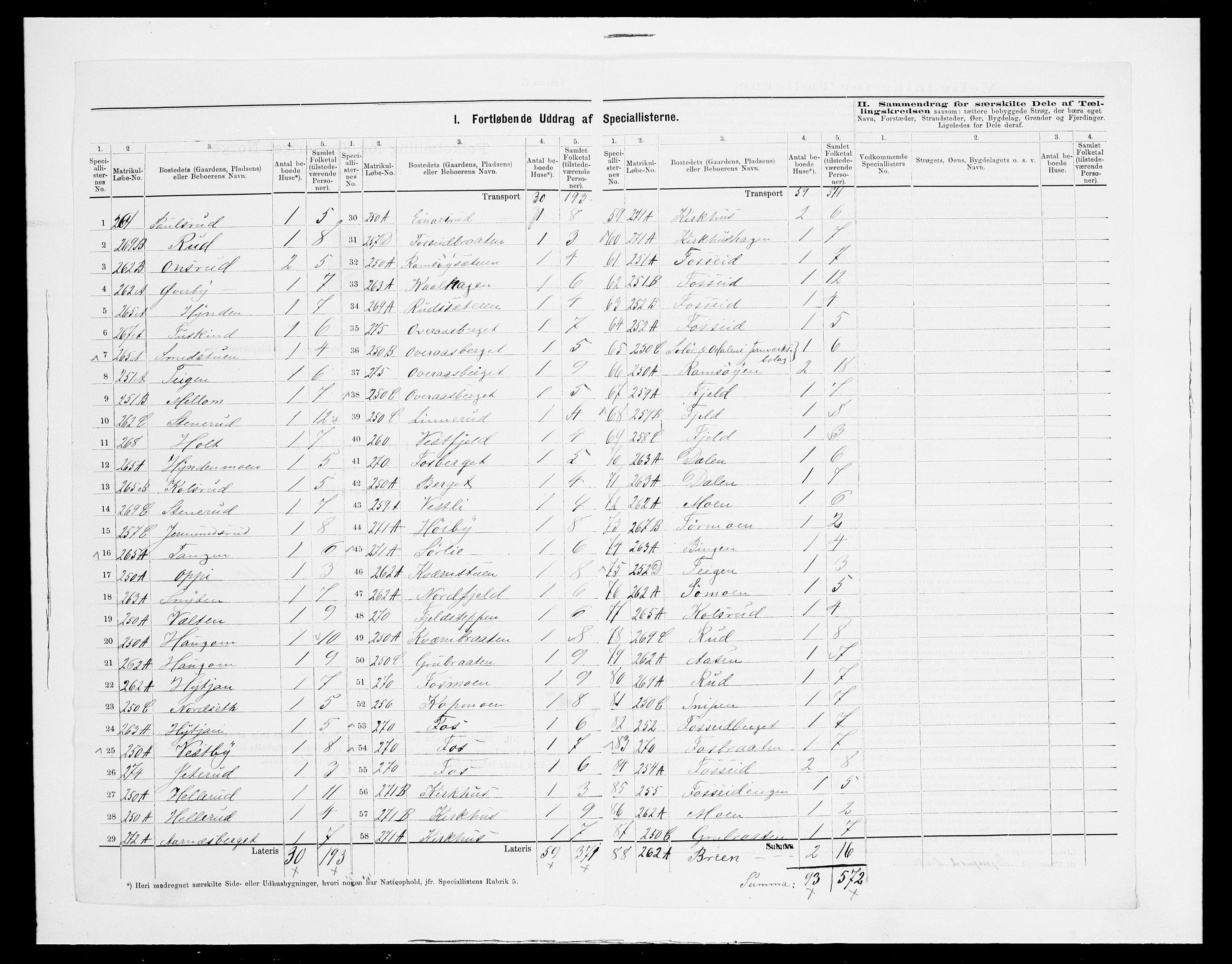 SAH, 1875 census for 0422P Brandval, 1875, p. 20