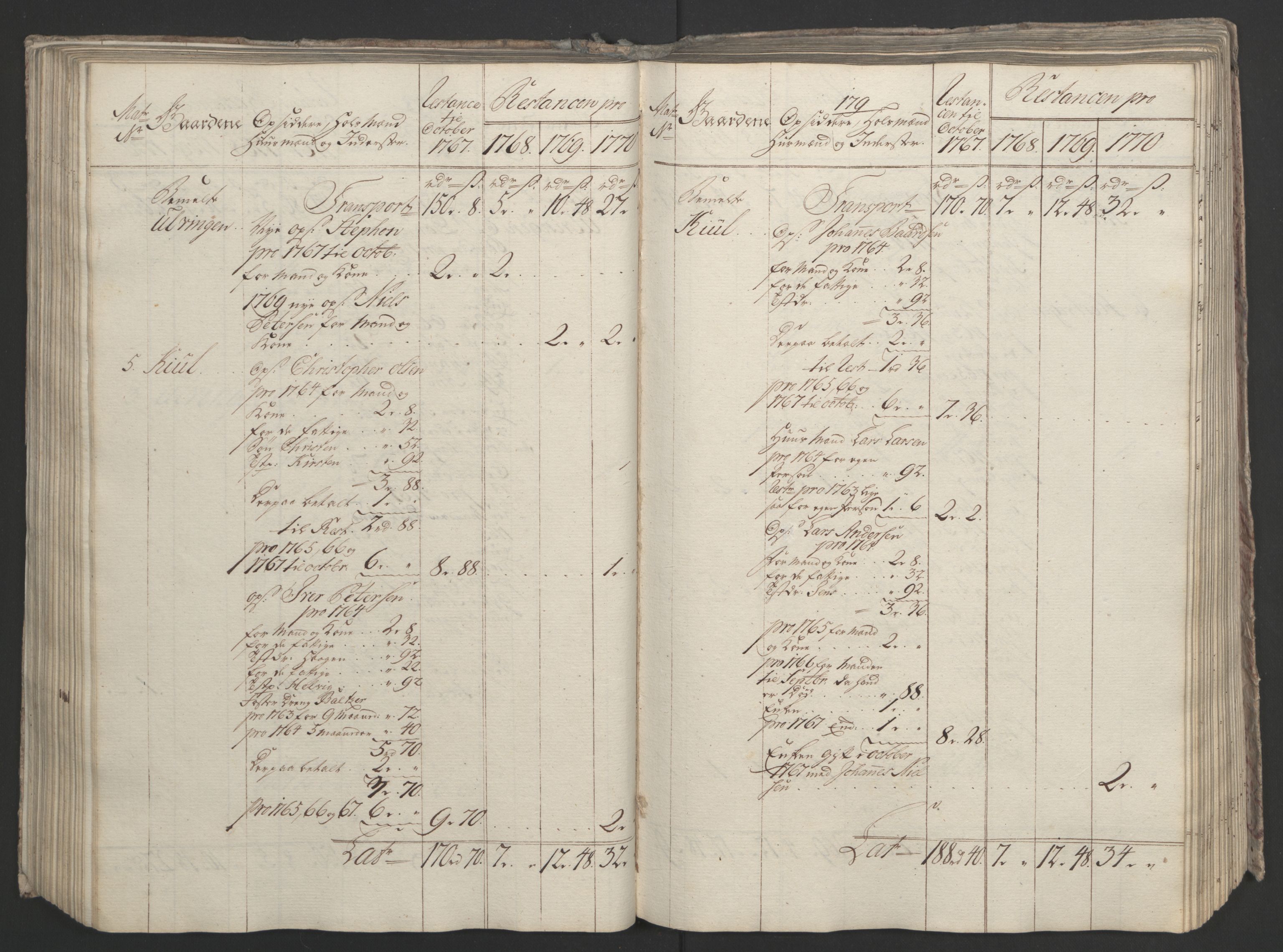 Rentekammeret inntil 1814, Realistisk ordnet avdeling, AV/RA-EA-4070/Ol/L0023: [Gg 10]: Ekstraskatten, 23.09.1762. Helgeland (restanseregister), 1767-1772, p. 439