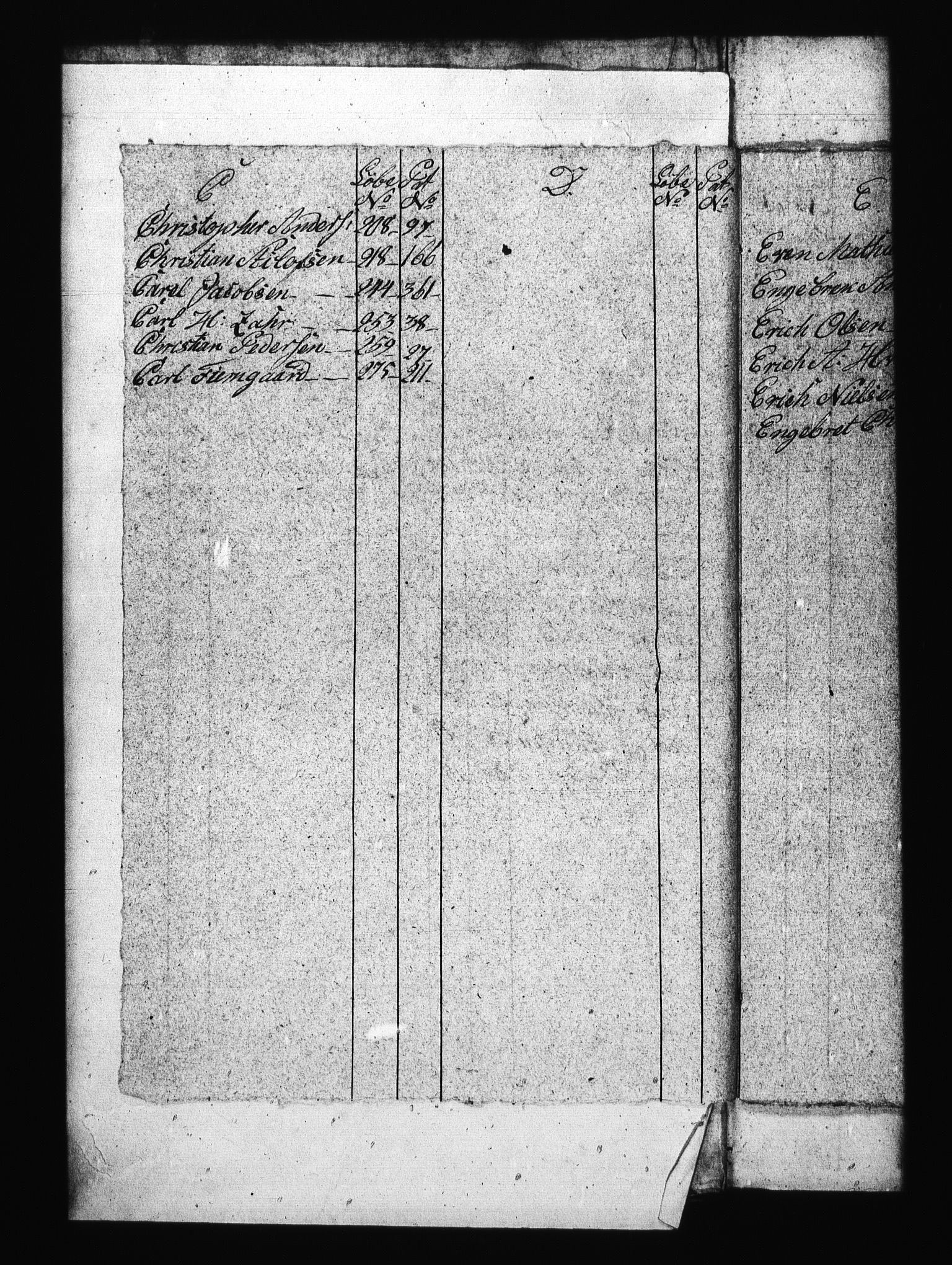 Sjøetaten, AV/RA-EA-3110/F/L0181: Fredrikshalds distrikt, bind 2, 1796