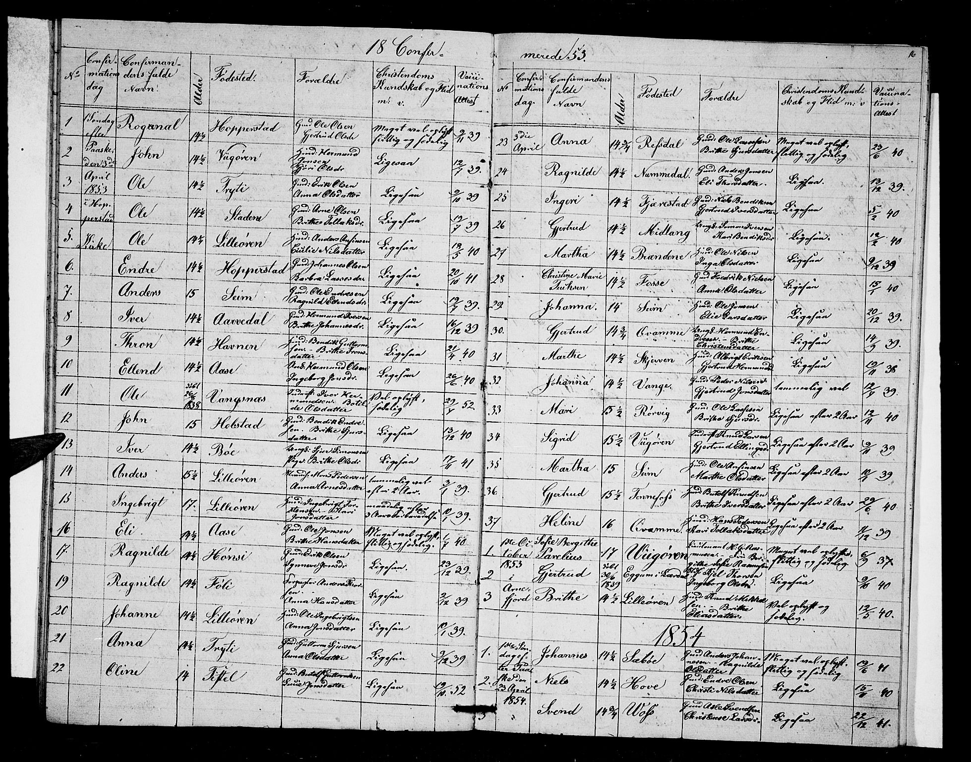 Vik sokneprestembete, SAB/A-81501: Parish register (copy) no. A 1, 1852-1856, p. 16