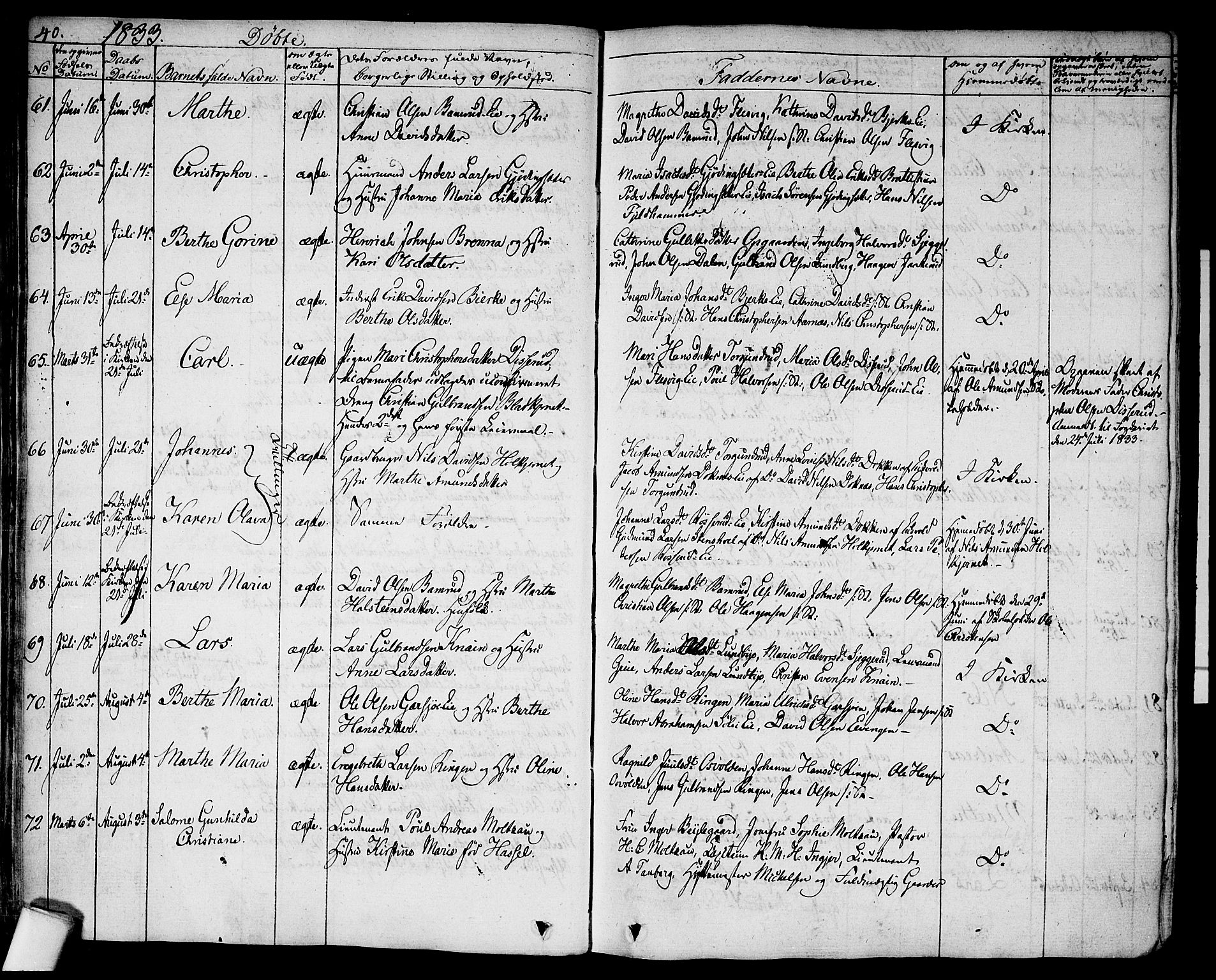 Hurdal prestekontor Kirkebøker, AV/SAO-A-10889/F/Fa/L0004: Parish register (official) no. I 4, 1828-1845, p. 40