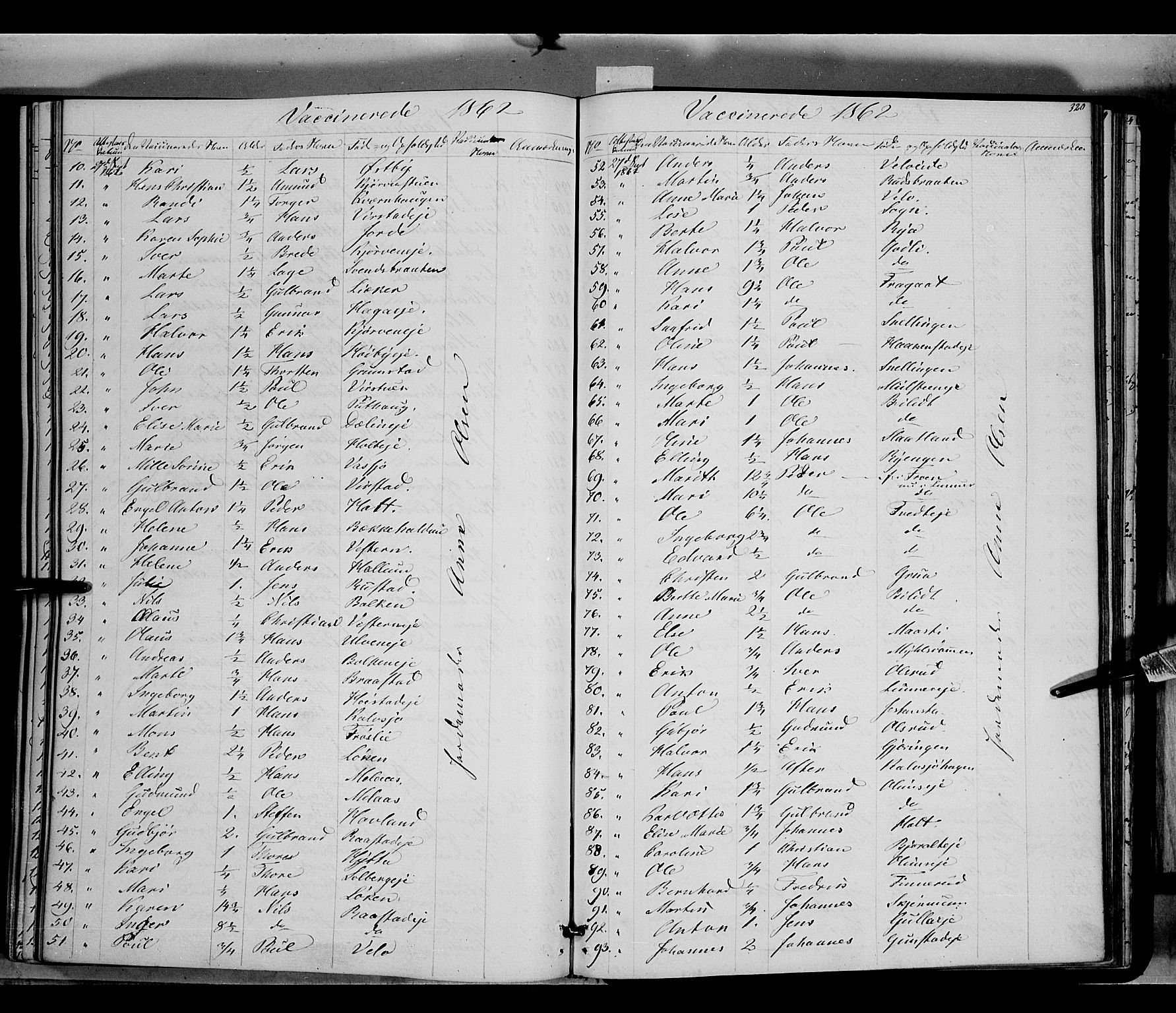 Jevnaker prestekontor, SAH/PREST-116/H/Ha/Haa/L0007: Parish register (official) no. 7, 1858-1876, p. 320