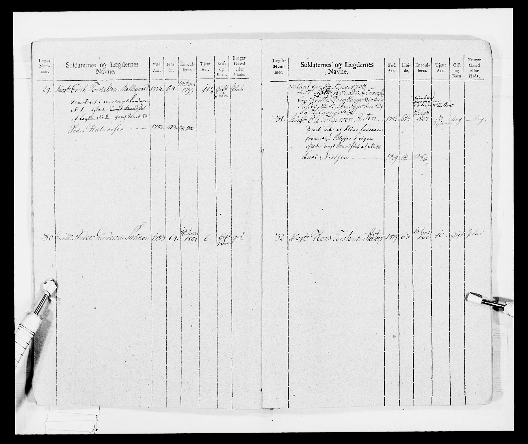 Generalitets- og kommissariatskollegiet, Det kongelige norske kommissariatskollegium, AV/RA-EA-5420/E/Eh/L0034: Nordafjelske gevorbne infanteriregiment, 1810, p. 17