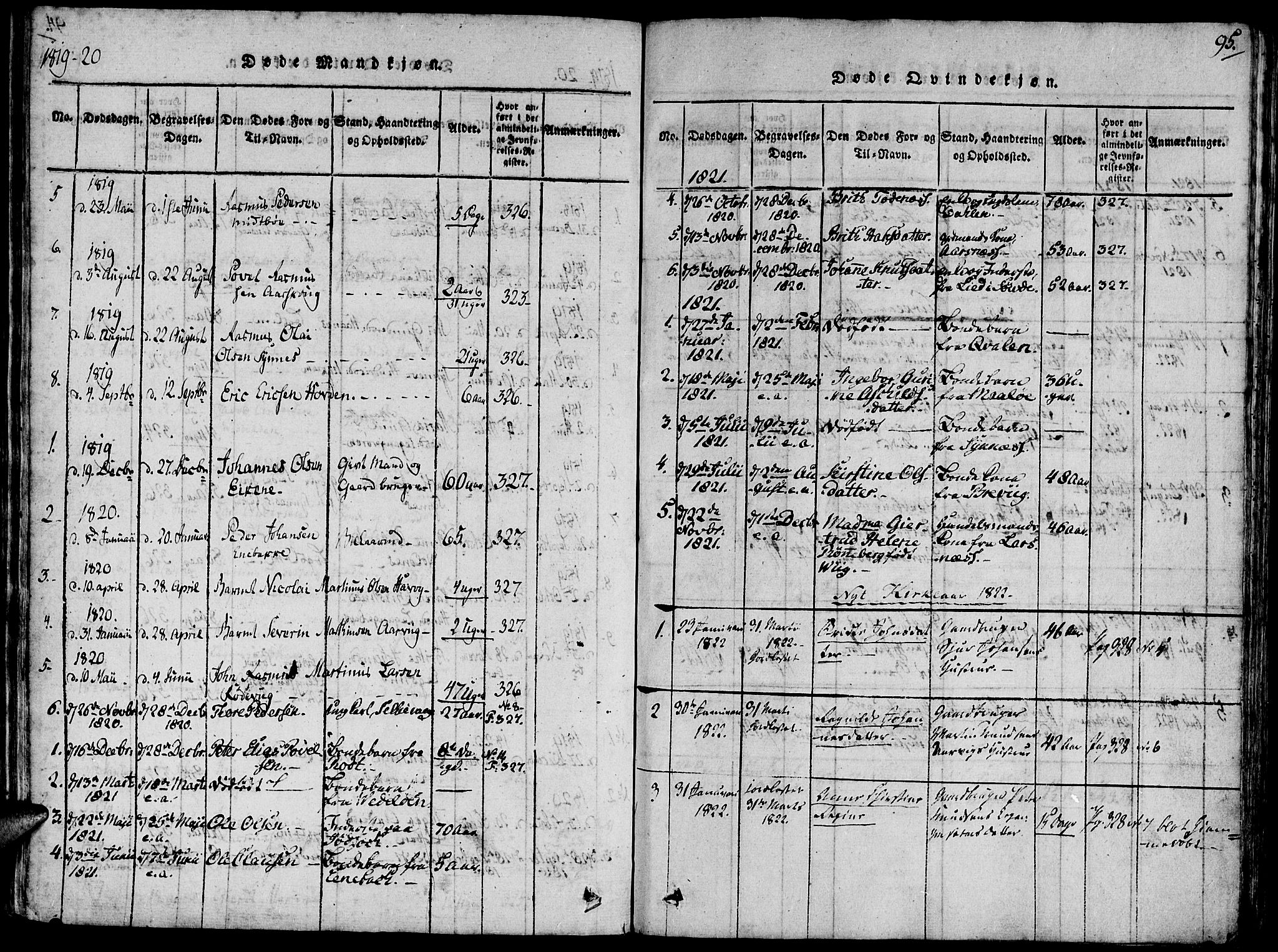 Ministerialprotokoller, klokkerbøker og fødselsregistre - Møre og Romsdal, SAT/A-1454/504/L0054: Parish register (official) no. 504A01, 1816-1861, p. 95