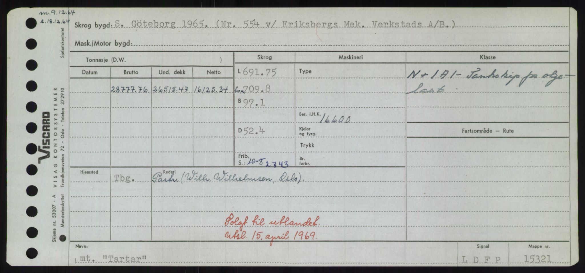 Sjøfartsdirektoratet med forløpere, Skipsmålingen, AV/RA-S-1627/H/Hd/L0038: Fartøy, T-Th, p. 253