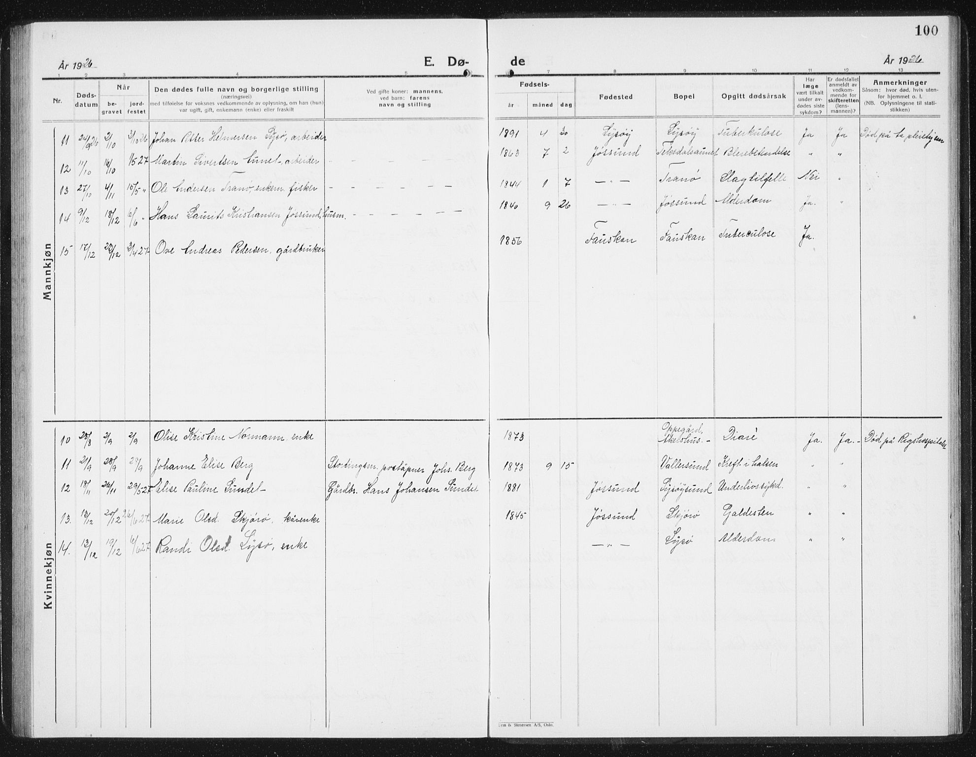 Ministerialprotokoller, klokkerbøker og fødselsregistre - Sør-Trøndelag, SAT/A-1456/654/L0667: Parish register (copy) no. 654C03, 1924-1939, p. 100