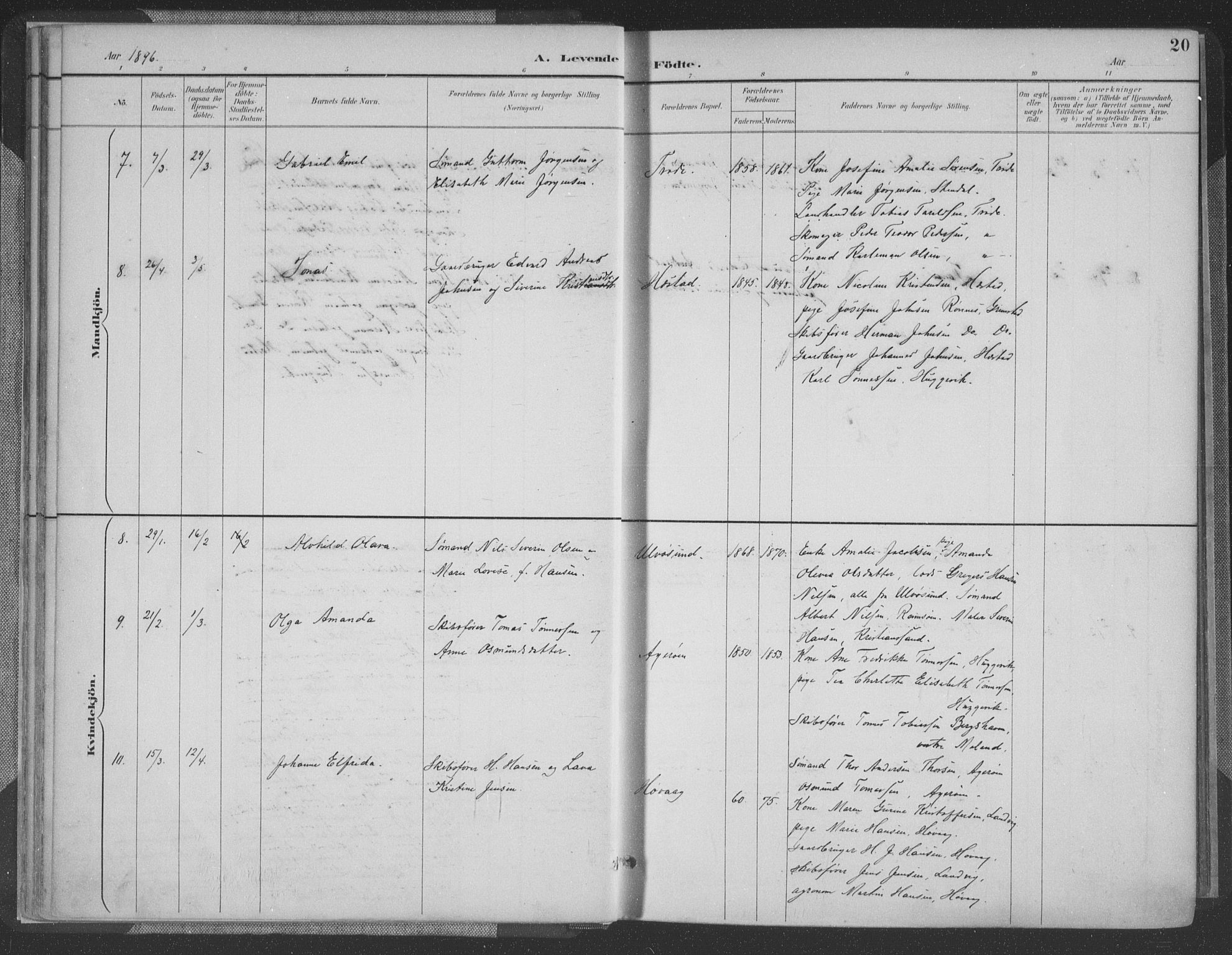 Høvåg sokneprestkontor, AV/SAK-1111-0025/F/Fa/L0006: Parish register (official) no. A 6, 1894-1923, p. 20