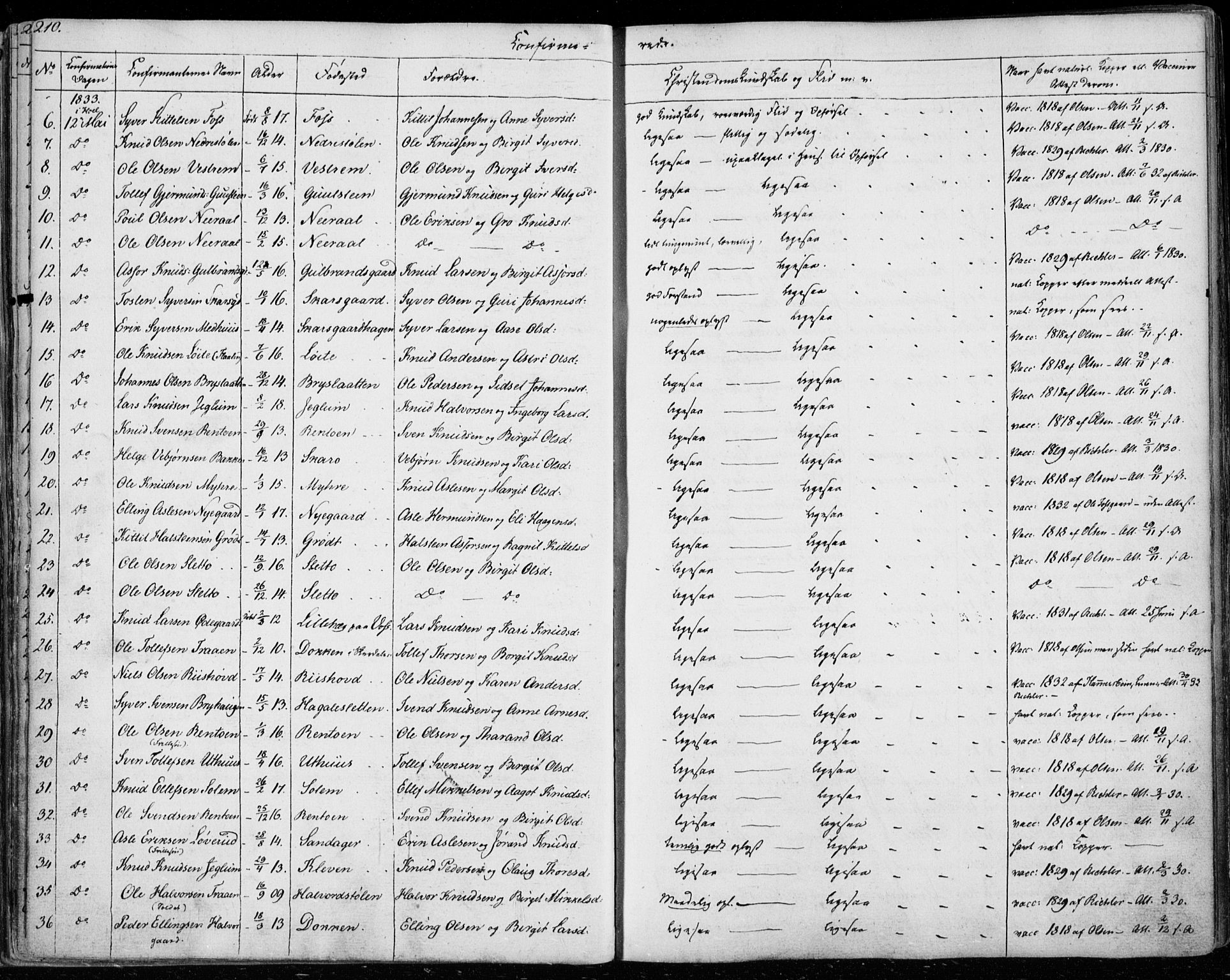 Ål kirkebøker, SAKO/A-249/F/Fa/L0005: Parish register (official) no. I 5, 1825-1848, p. 210