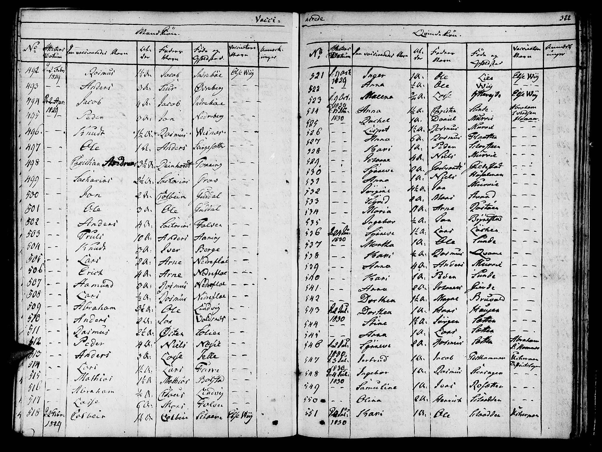 Innvik sokneprestembete, SAB/A-80501: Parish register (official) no. A 3, 1820-1832, p. 322