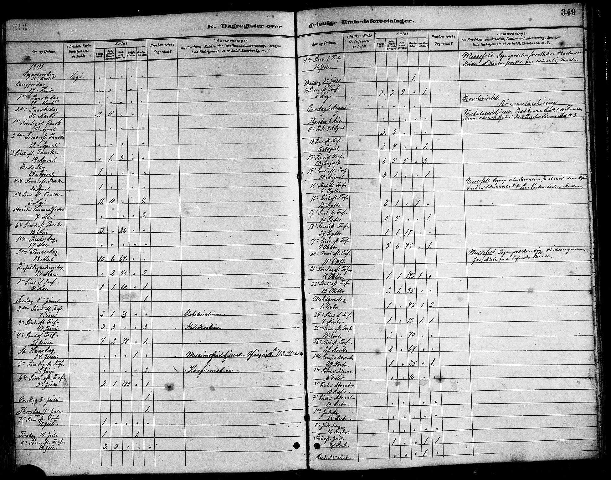 Ministerialprotokoller, klokkerbøker og fødselsregistre - Nordland, AV/SAT-A-1459/816/L0253: Parish register (copy) no. 816C03, 1886-1905, p. 349