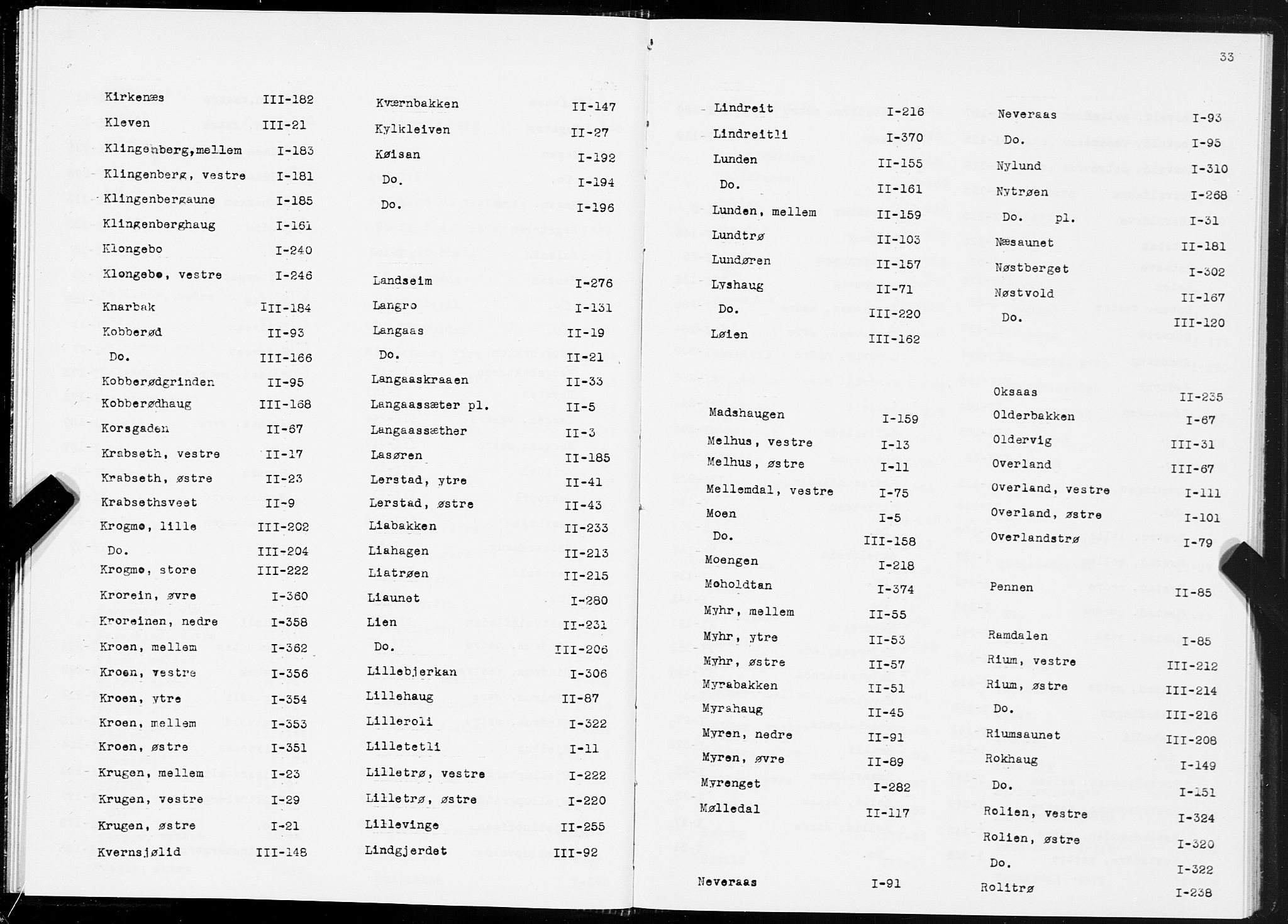 SAT, 1875 census for 1718P Leksvik, 1875, p. 33