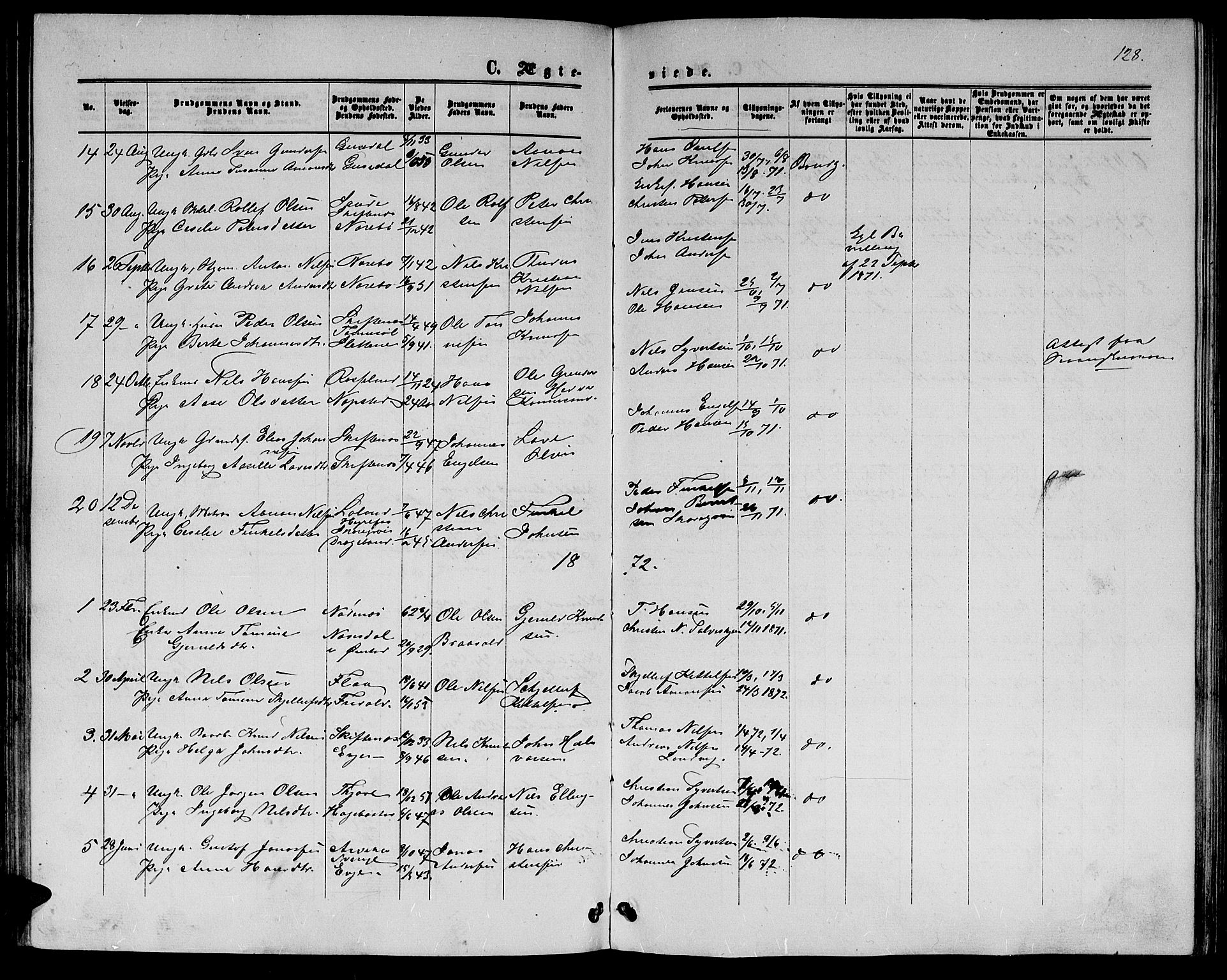Hommedal sokneprestkontor, SAK/1111-0023/F/Fb/Fbb/L0006: Parish register (copy) no. B 6, 1869-1884, p. 128