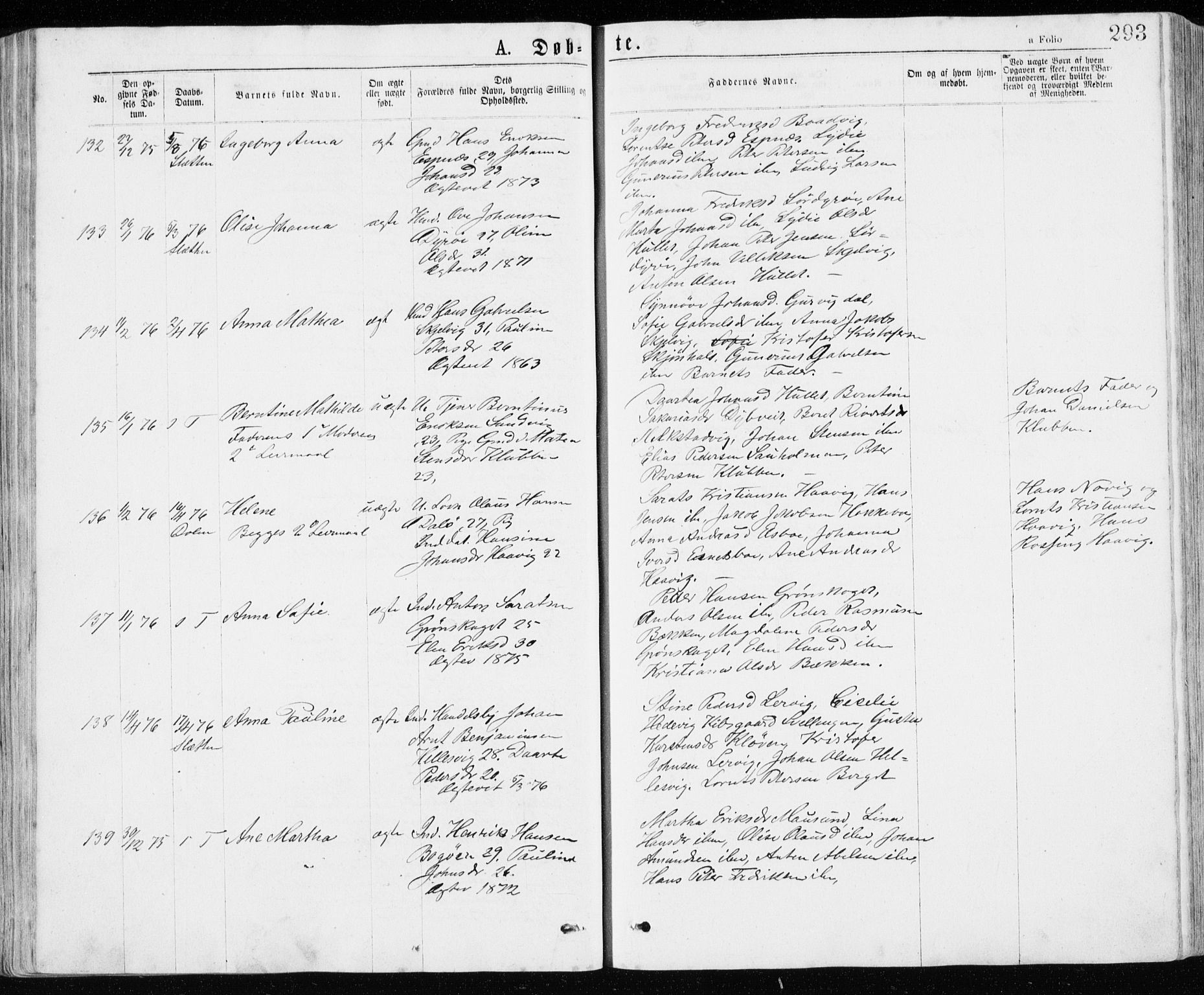 Ministerialprotokoller, klokkerbøker og fødselsregistre - Sør-Trøndelag, SAT/A-1456/640/L0576: Parish register (official) no. 640A01, 1846-1876, p. 293