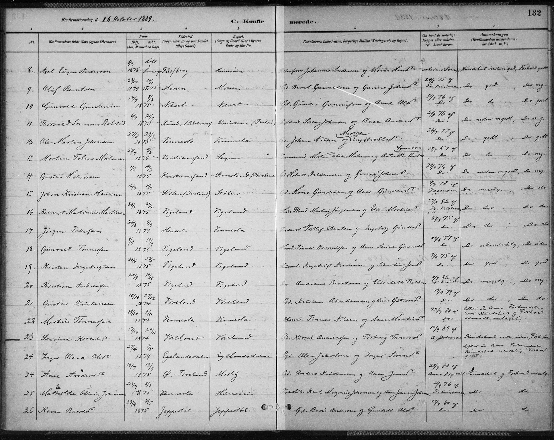 Vennesla sokneprestkontor, AV/SAK-1111-0045/Fa/Fab/L0004: Parish register (official) no. A 4, 1884-1896, p. 132