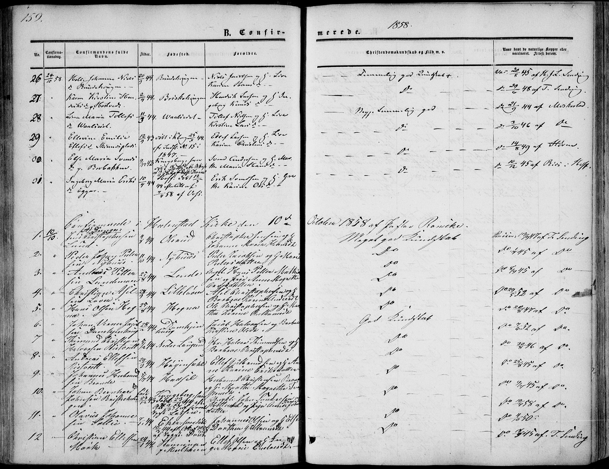 Sandsvær kirkebøker, AV/SAKO-A-244/F/Fa/L0006: Parish register (official) no. I 6, 1857-1868, p. 159