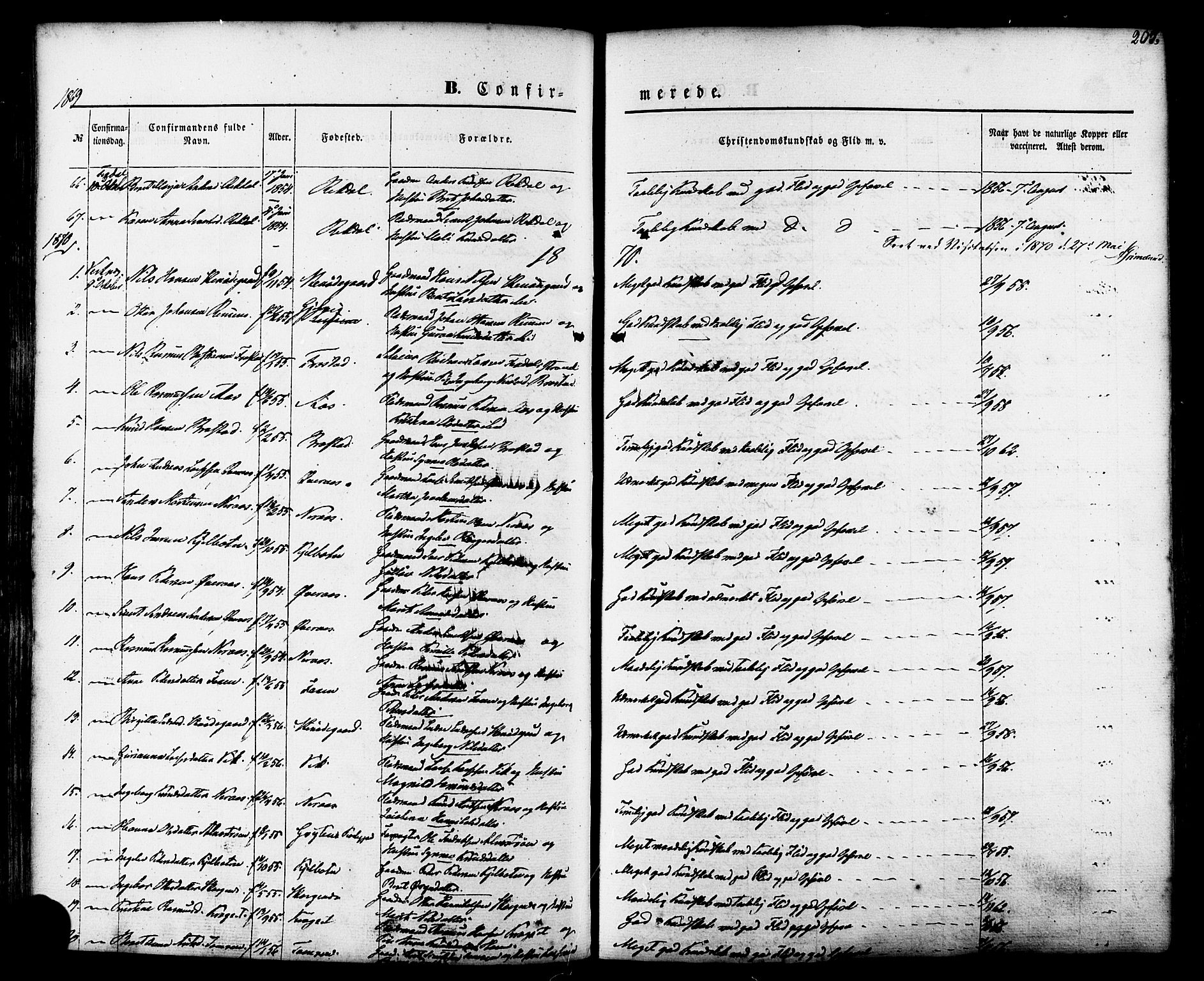 Ministerialprotokoller, klokkerbøker og fødselsregistre - Møre og Romsdal, SAT/A-1454/539/L0529: Parish register (official) no. 539A02, 1848-1872, p. 207