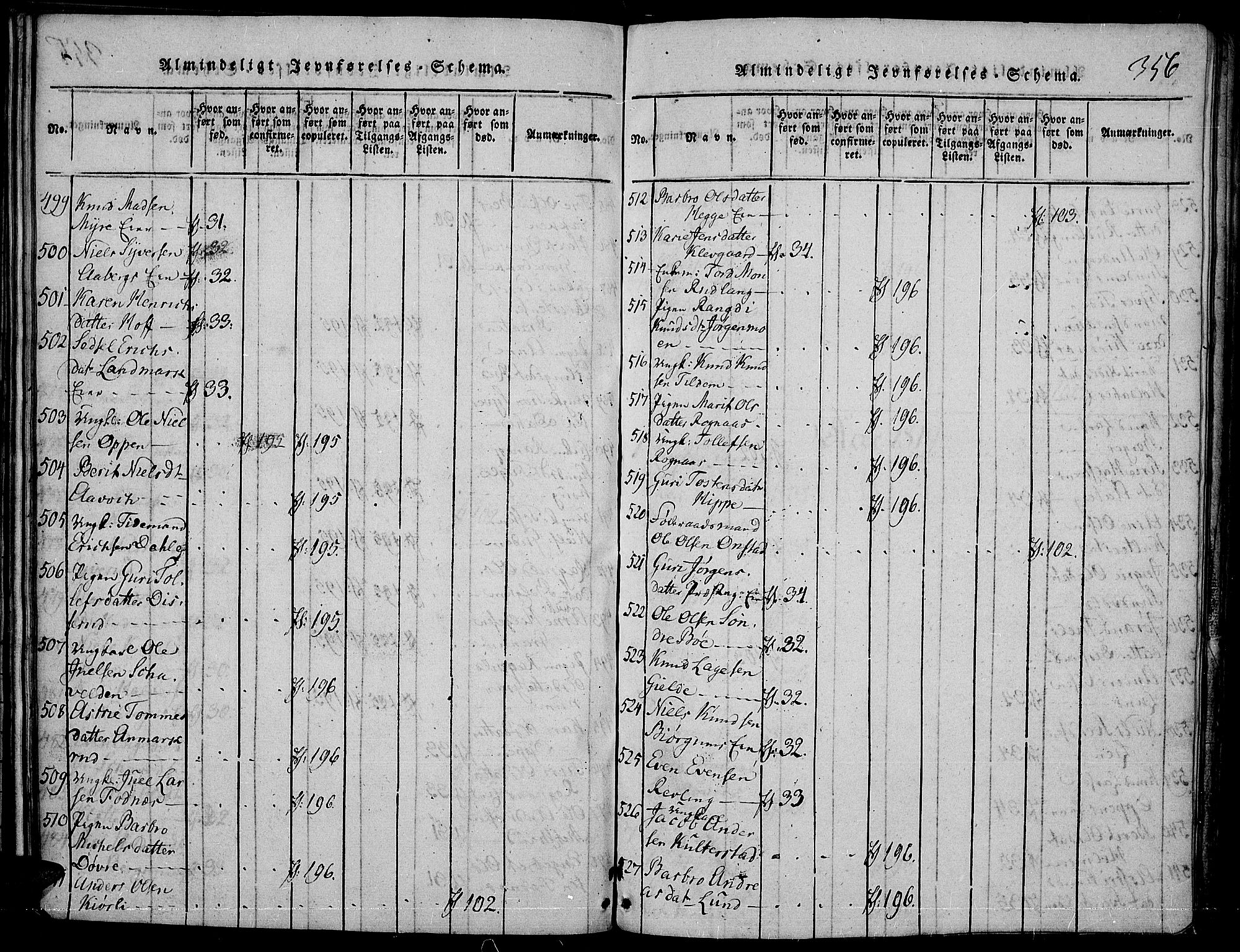 Nord-Aurdal prestekontor, SAH/PREST-132/H/Ha/Haa/L0002: Parish register (official) no. 2, 1816-1828, p. 356