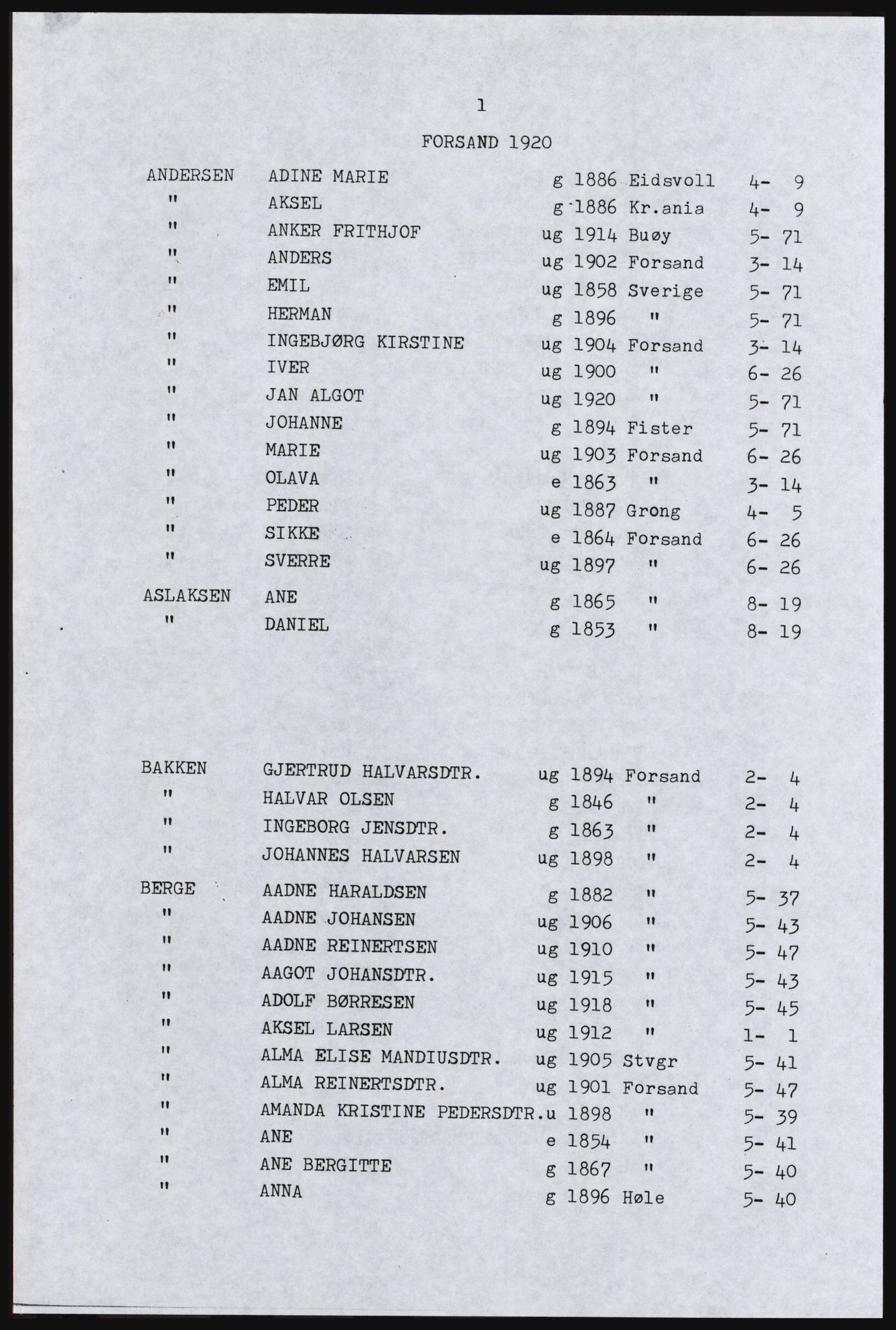 SAST, Copy of 1920 census for Forsand, 1920, p. 7