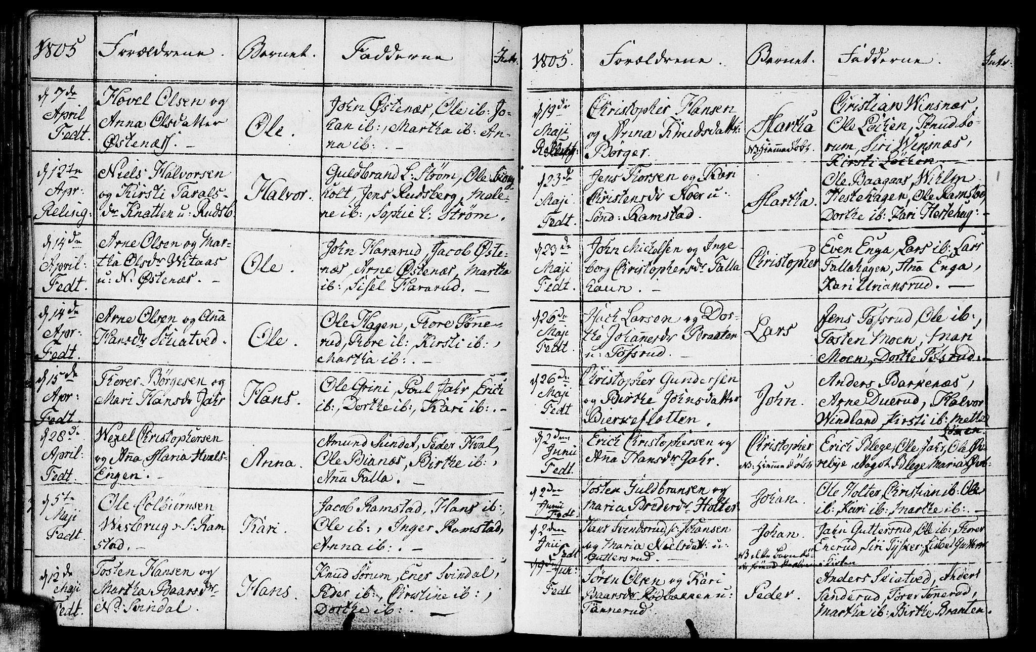 Fet prestekontor Kirkebøker, AV/SAO-A-10370a/F/Fa/L0007: Parish register (official) no. I 7, 1797-1814