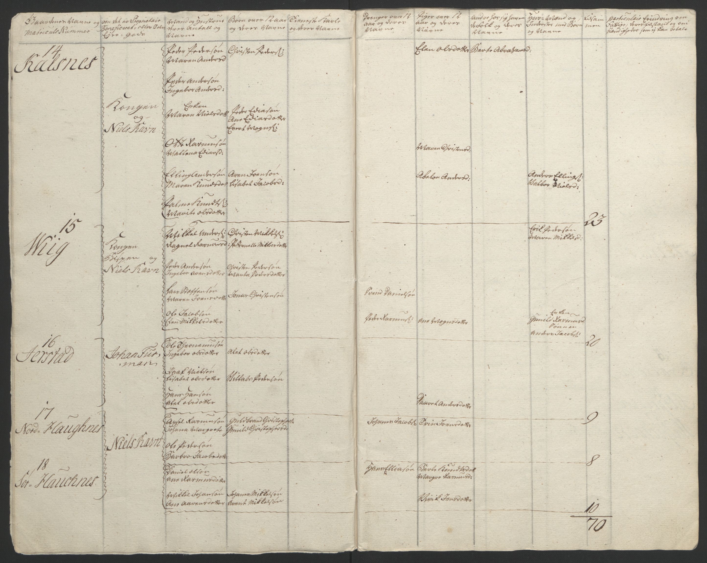 Rentekammeret inntil 1814, Reviderte regnskaper, Fogderegnskap, AV/RA-EA-4092/R67/L4747: Ekstraskatten Vesterålen, Andenes og Lofoten, 1762-1766, p. 42