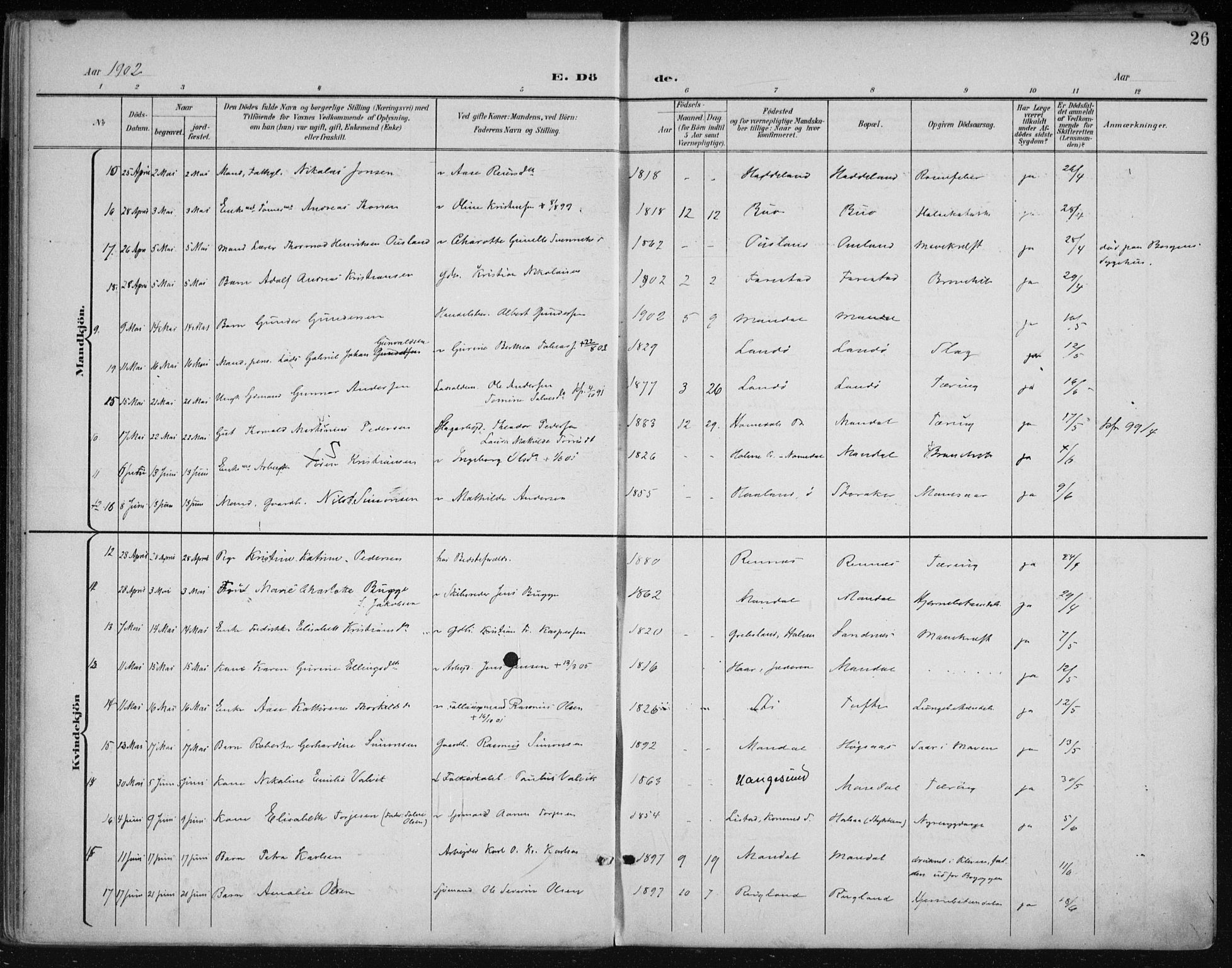 Mandal sokneprestkontor, AV/SAK-1111-0030/F/Fa/Faa/L0021: Parish register (official) no. A 21, 1898-1913, p. 26