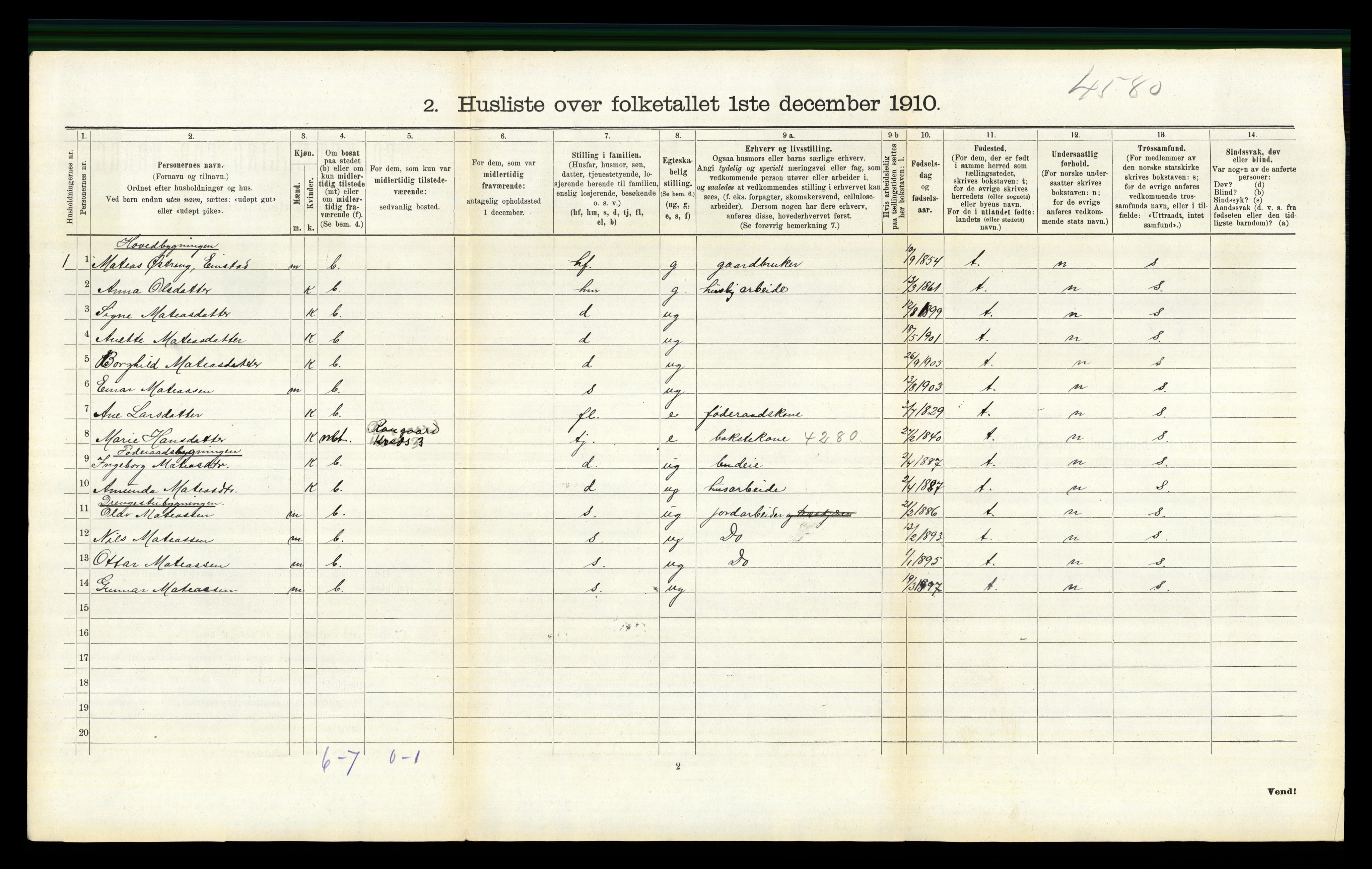 RA, 1910 census for Østre Gausdal, 1910, p. 363